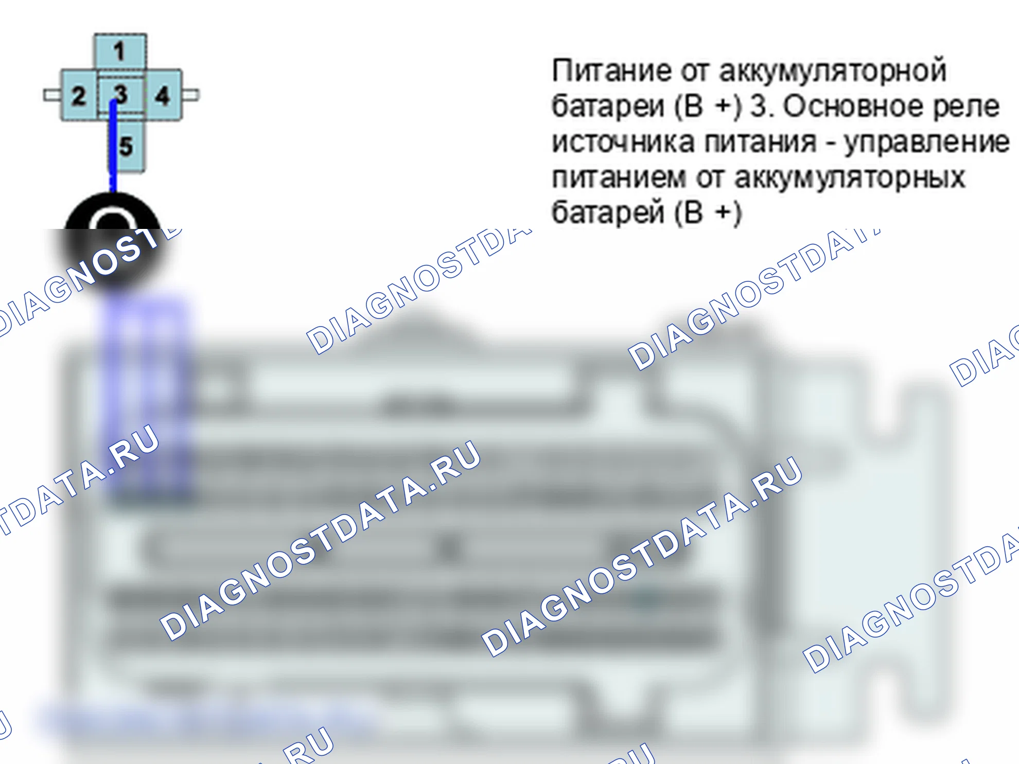 P0562: Низкое напряжение системы. Hyundai Santa Fe CM