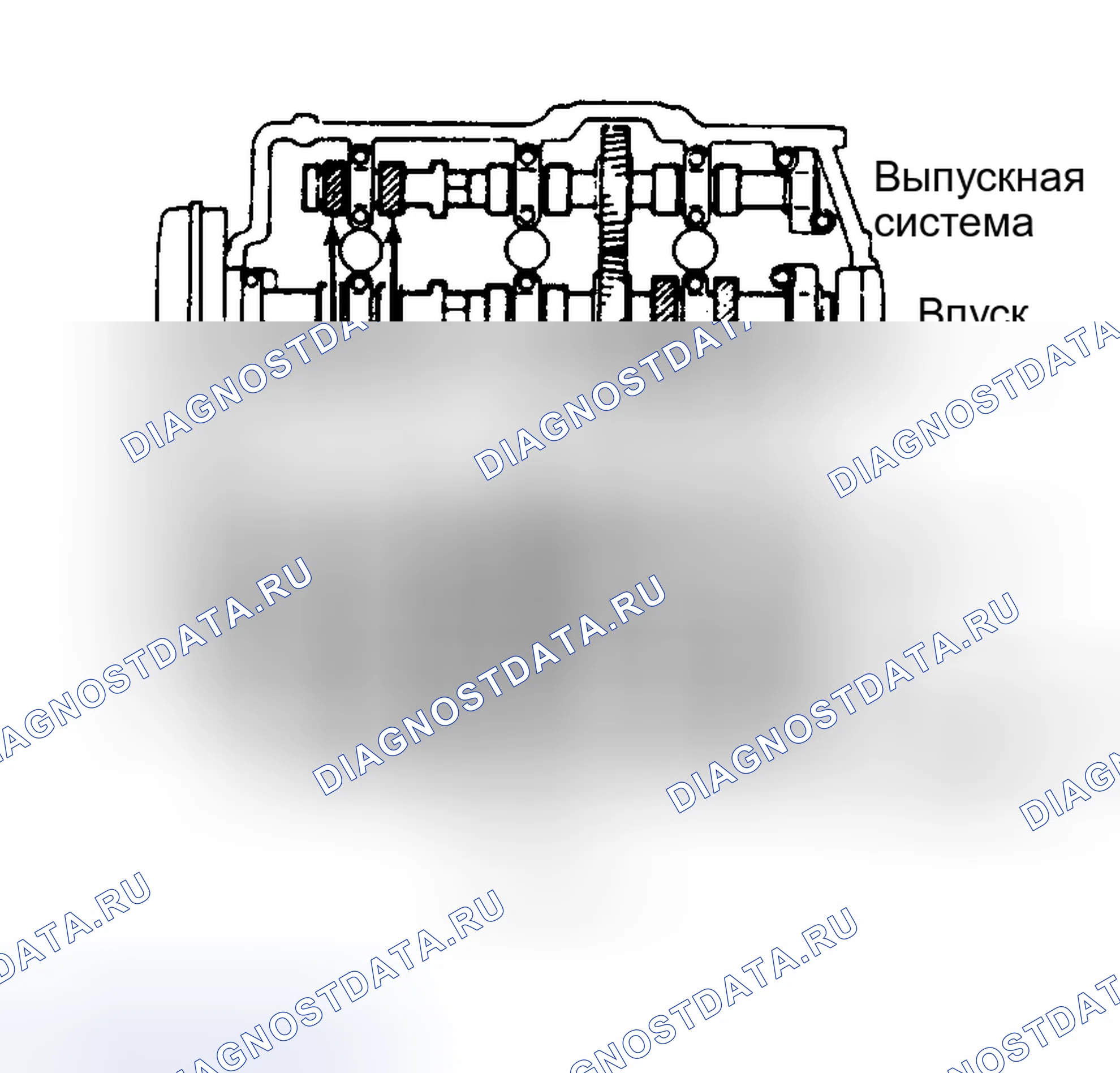 Рис. 63. Toyota Camry V30
