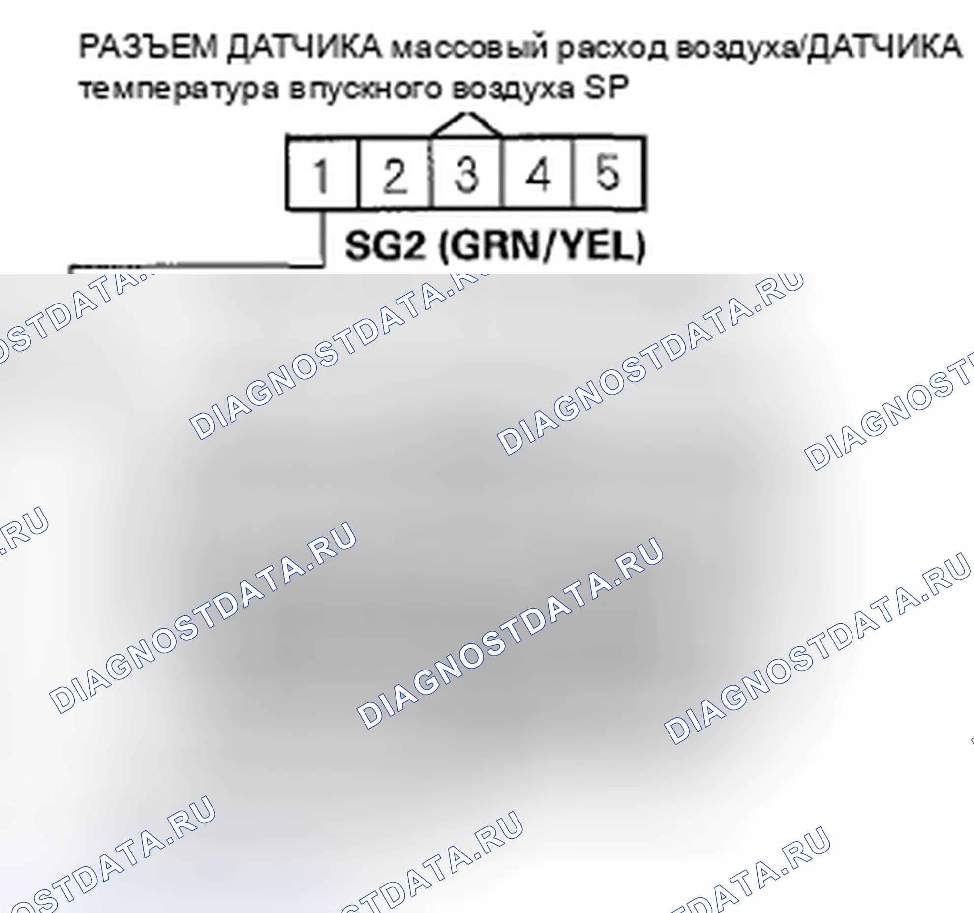 Рис. 79. Honda Fit GE