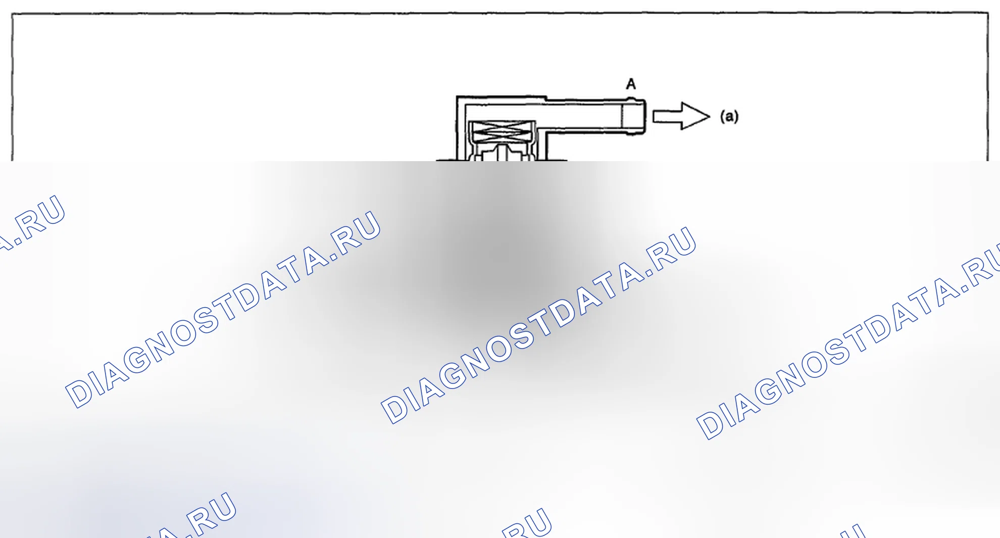 Рис. 4. Subaru Impreza GH