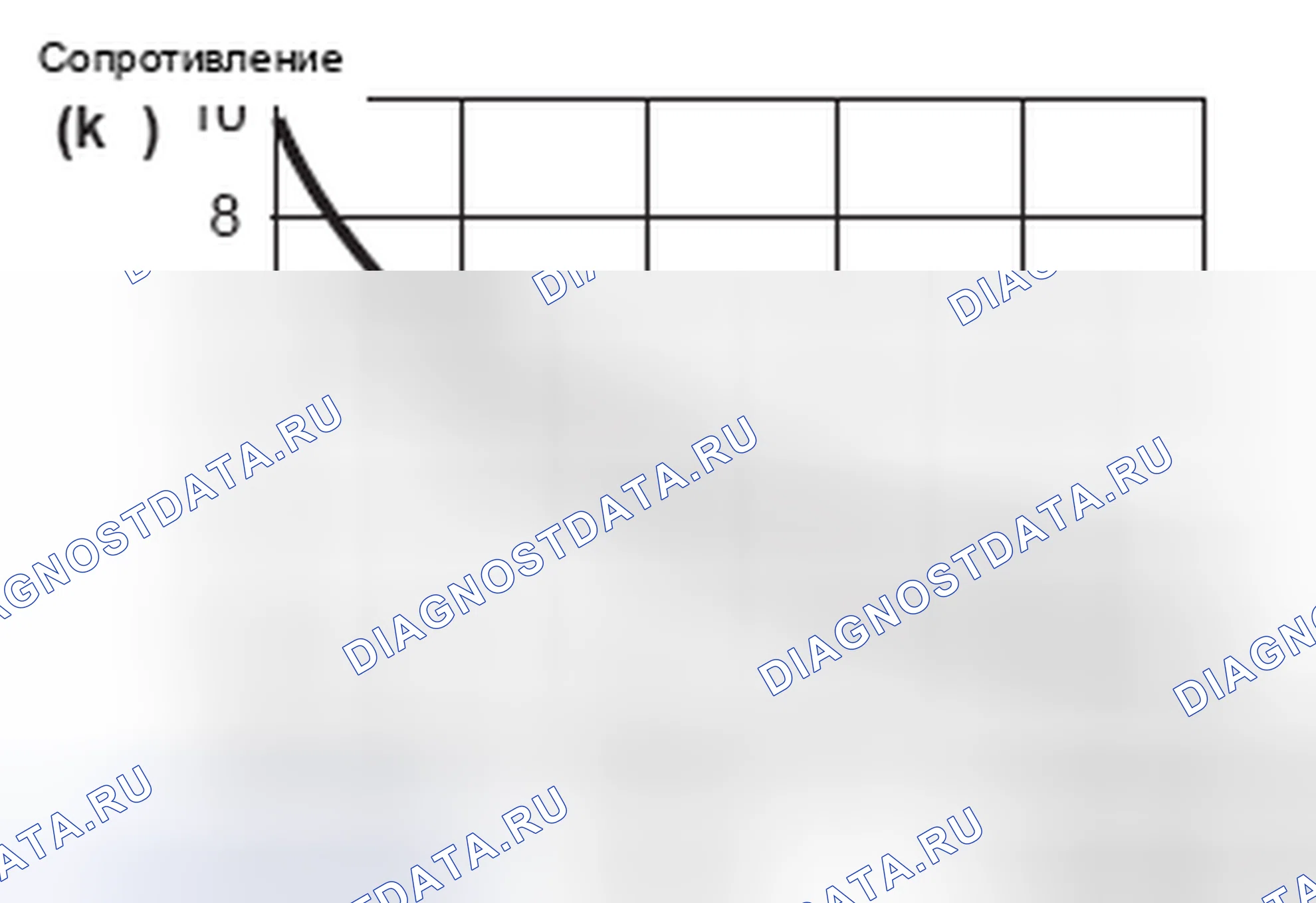 Рис. 15: ДИАГНОСТИКА общего обслуживания (все марки) систем кондиционирования. Mercedes-Benz CLA-класс C117/X117 рестайлинг