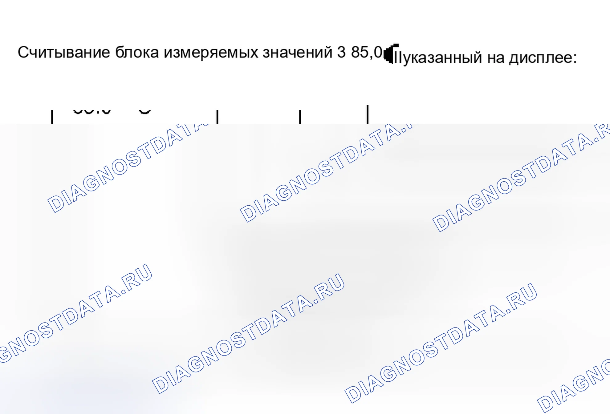 Рис. 3: Блок измеряемых величин 003. Audi S8 D2 рестайлинг