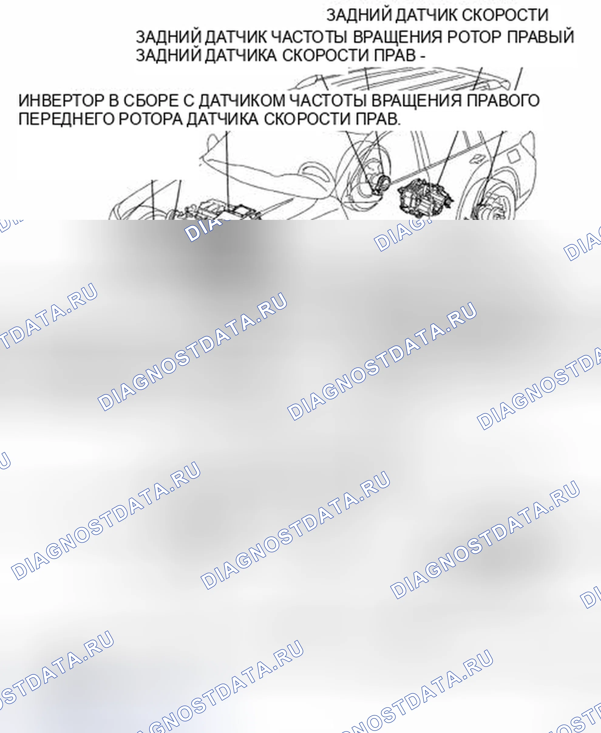 Рис. 108: Определение местоположения деталей системы моста. Toyota Highlander II
