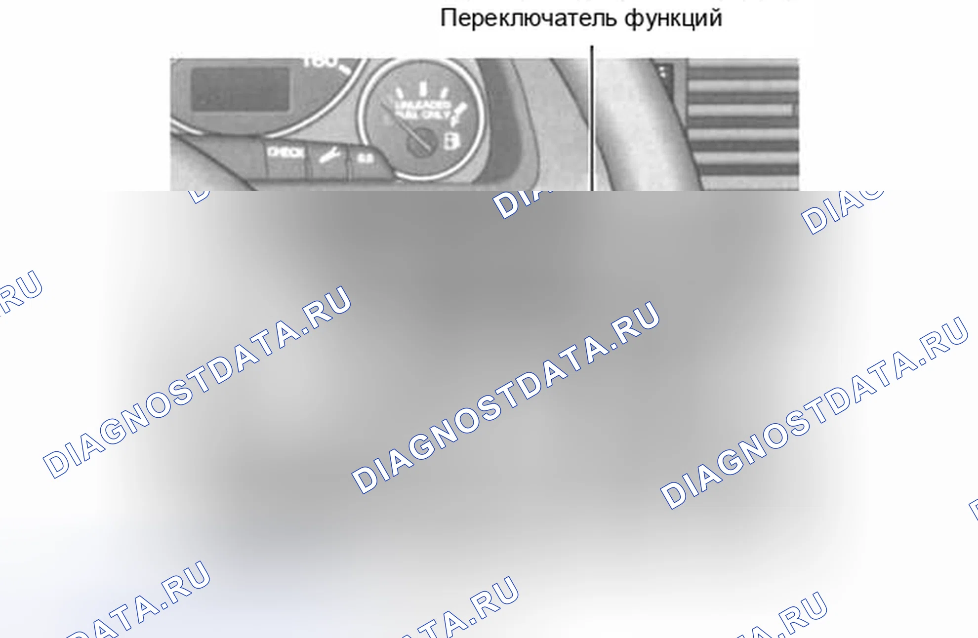 Рис. 12. Audi S4 B6