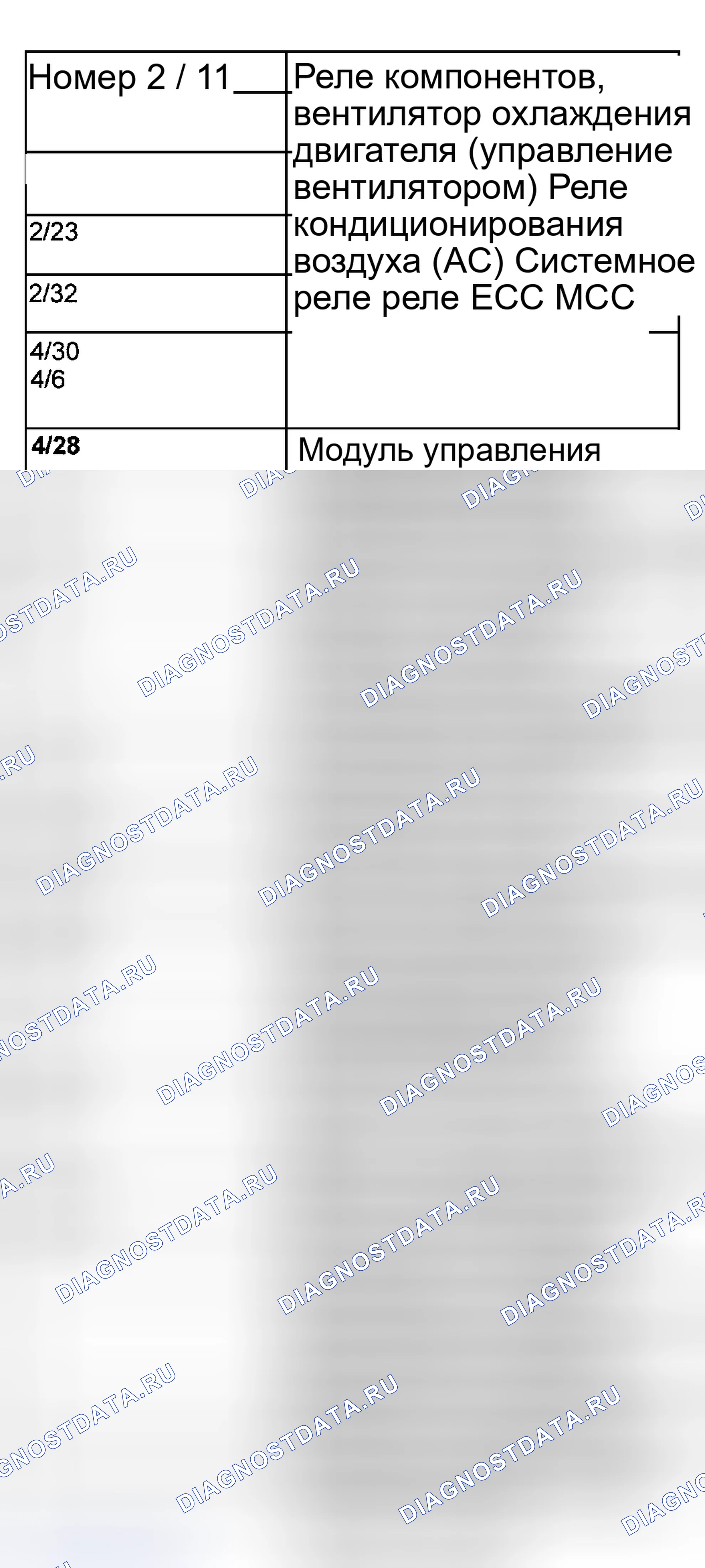 Рис. 5. Volvo S80 I