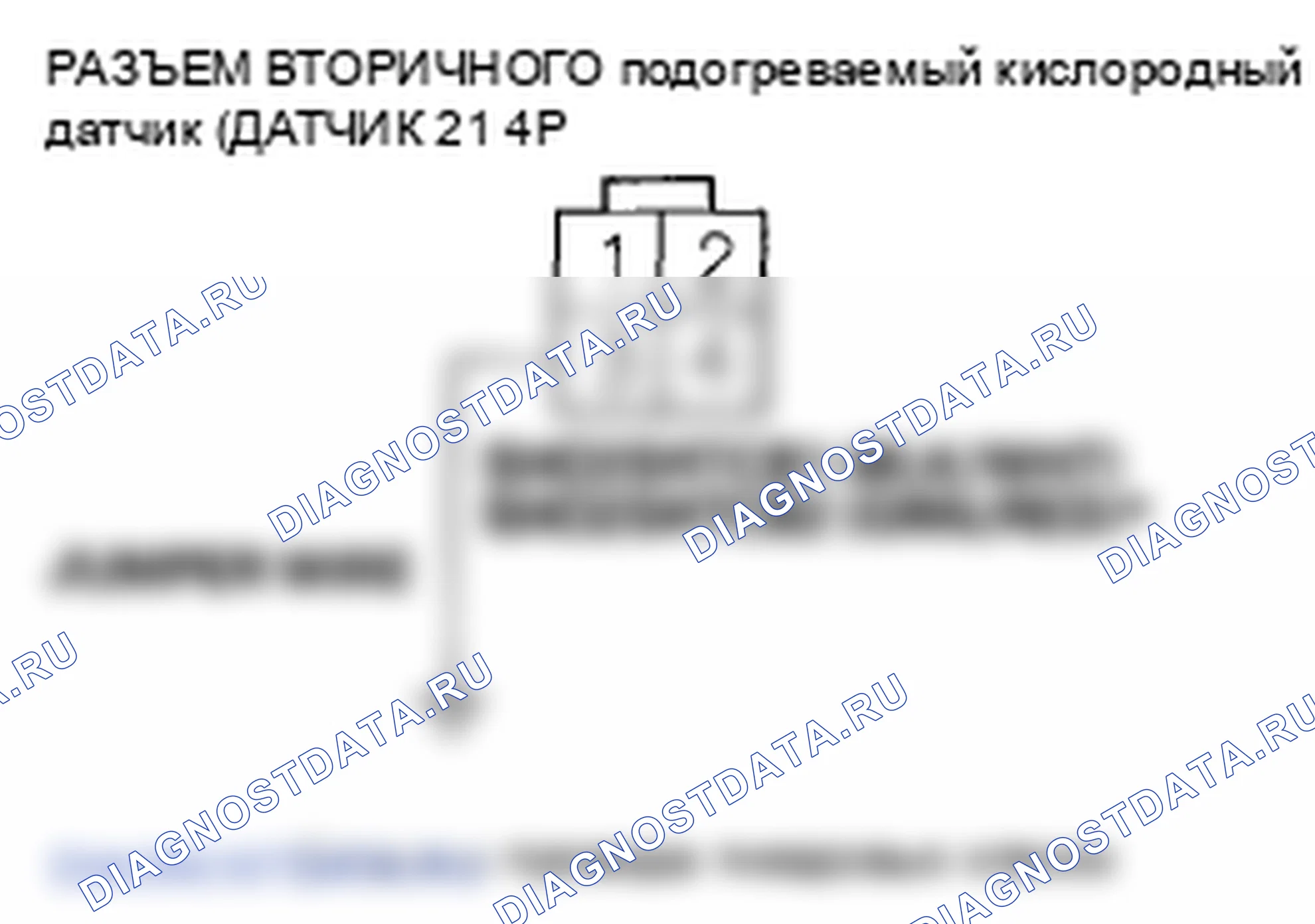 Рис. 359. Honda Ridgeline I