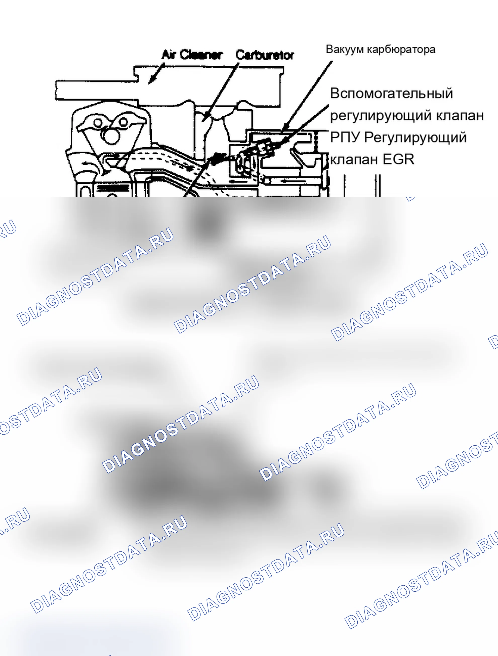 Рис. 1: Система рециркуляция отработавших газов (Colt, Colt Vista, Mirage, Cordia и Tredia). Mitsubishi Mirage II