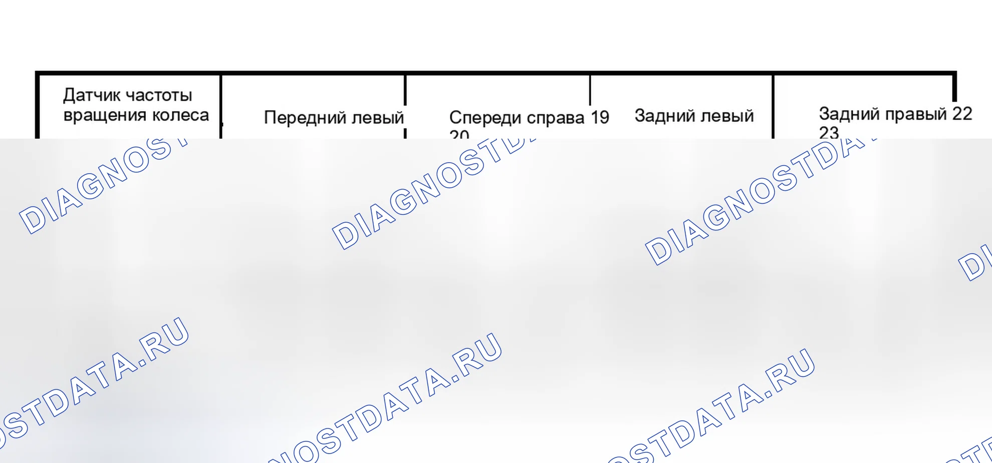 Рис. 17: ПРОВЕРКА ВЫХОДНОГО НАПРЯЖЕНИЯ ДАТЧИКА ЧАСТОТЫ ВРАЩЕНИЯ КОЛЕСА. Hyundai Tiburon II
