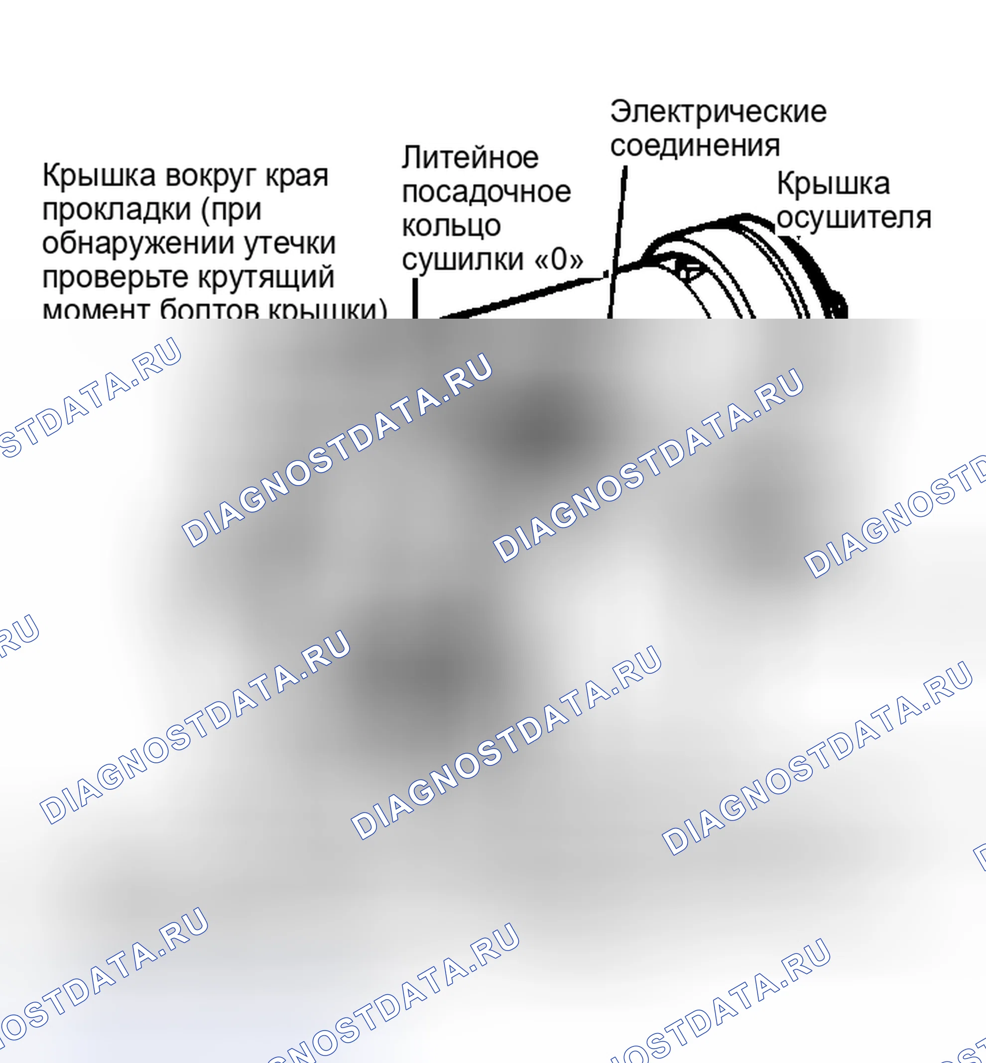 Рис. 5. Hyundai Trajet I рестайлинг
