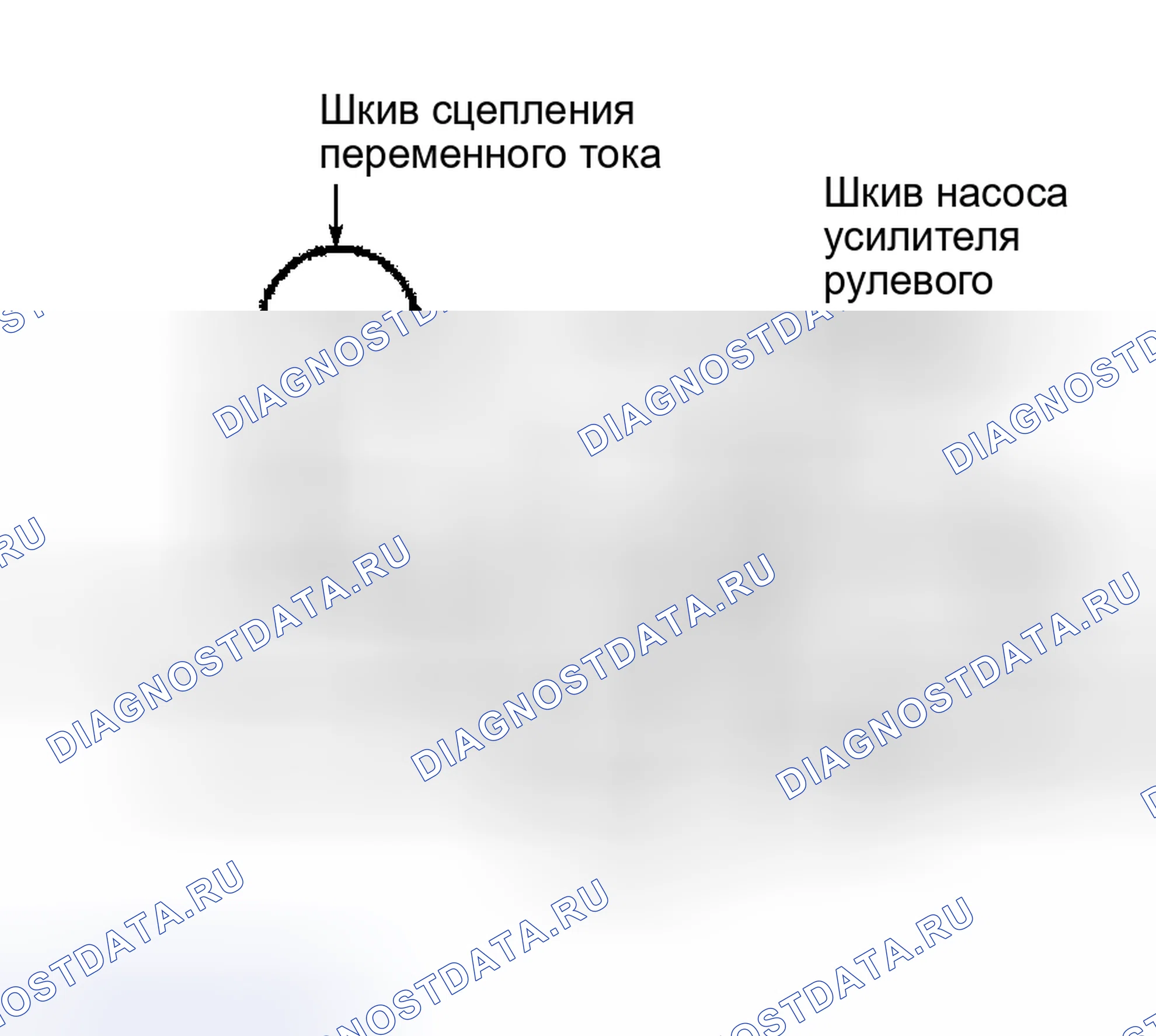 Рис. 7: РАЗВОДКА ПРИВОДНОГО РЕМНЯ (2.3L). Hyundai Porter II