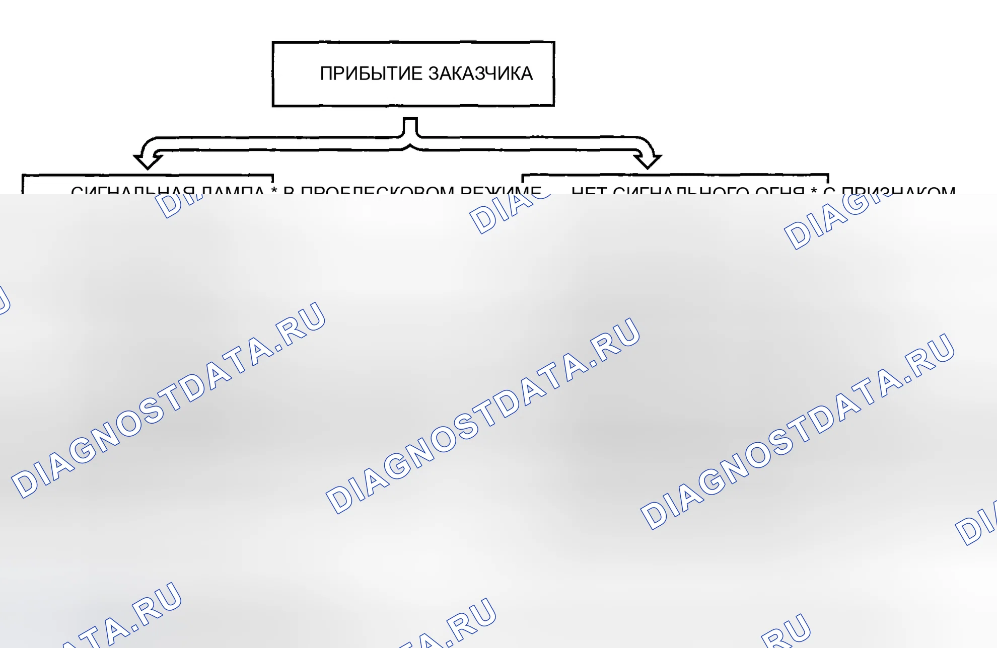 Рис. 15. Mazda MX-5 NC рестайлинг