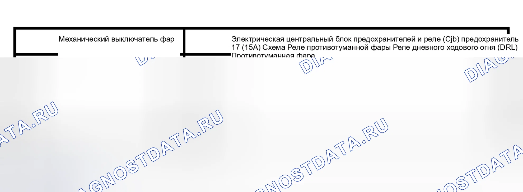 Рис. 84: Инспекция и проверка. Hyundai Lantra I
