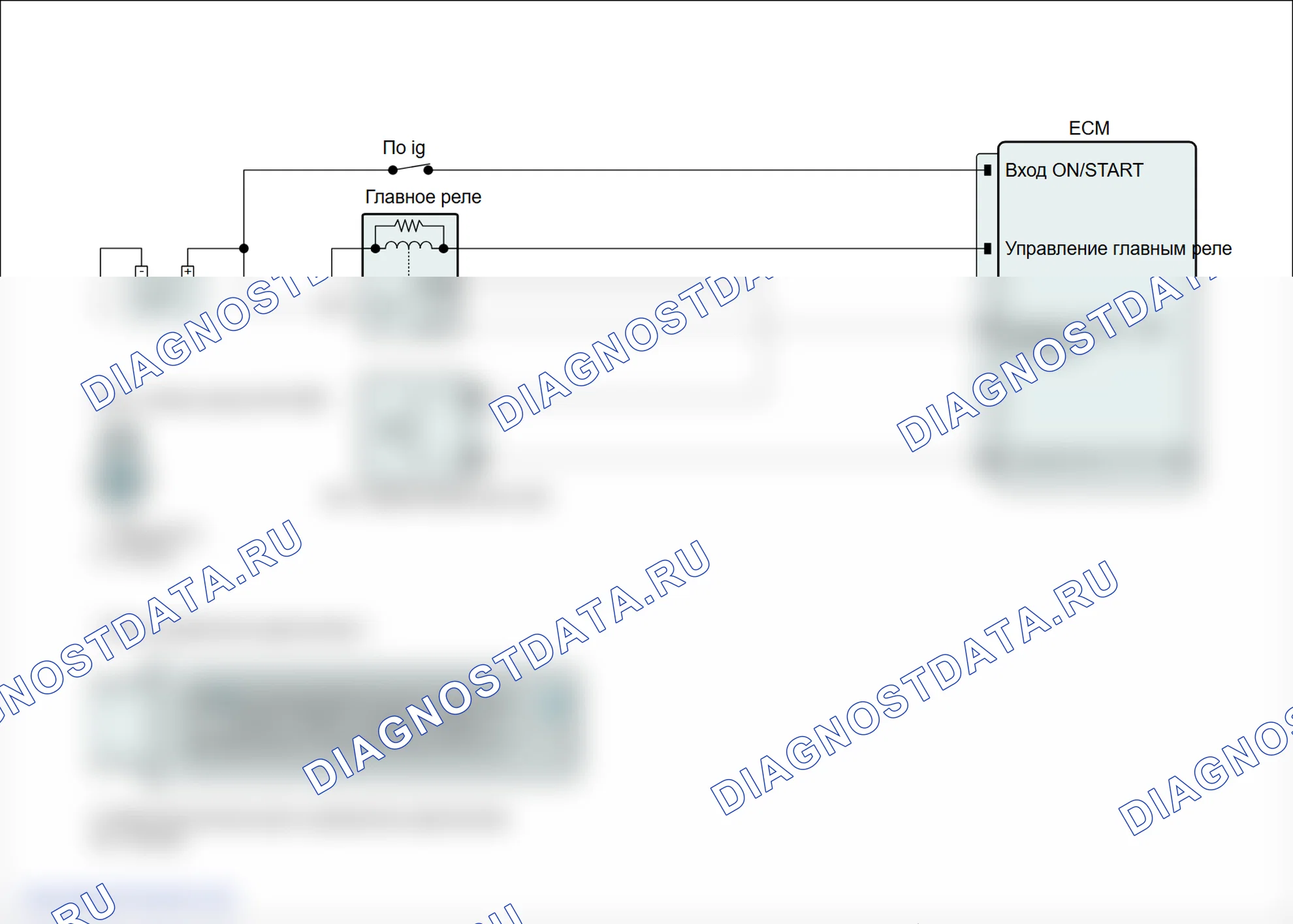 P0084: Цепь соленоида управления выпускным клапаном (блок 2). Hyundai Genesis BH