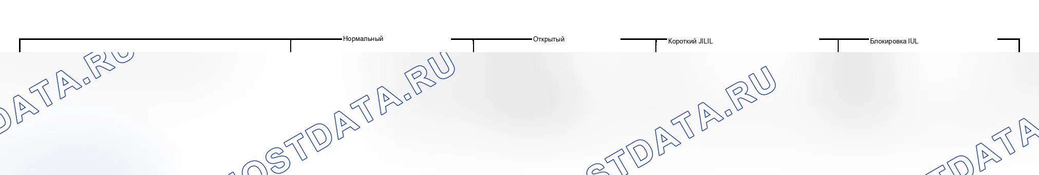 Как снять и установить магистраль, идущую от конденсатора к соединительному блоку. Ford B-MAX I