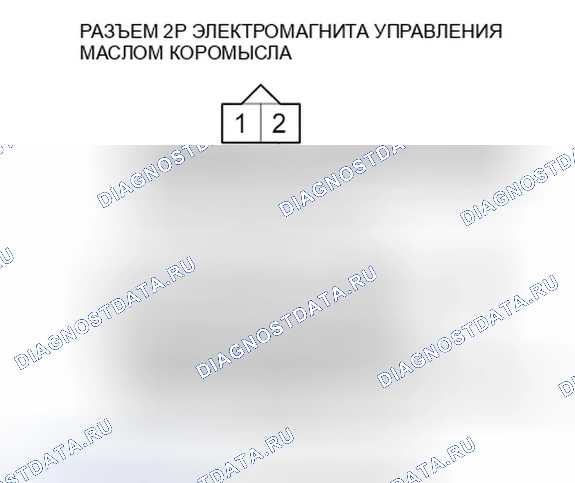 Рис. 116. Honda Odyssey IV