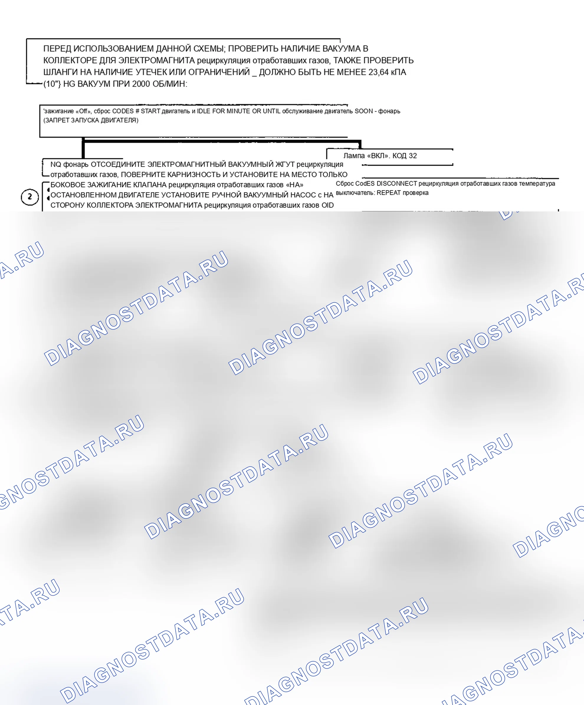 Рис. 166: Код 32, Отказ системы рециркуляция отработавших газов (4.3L двигатель). Chevrolet Cab & Chassis S10 