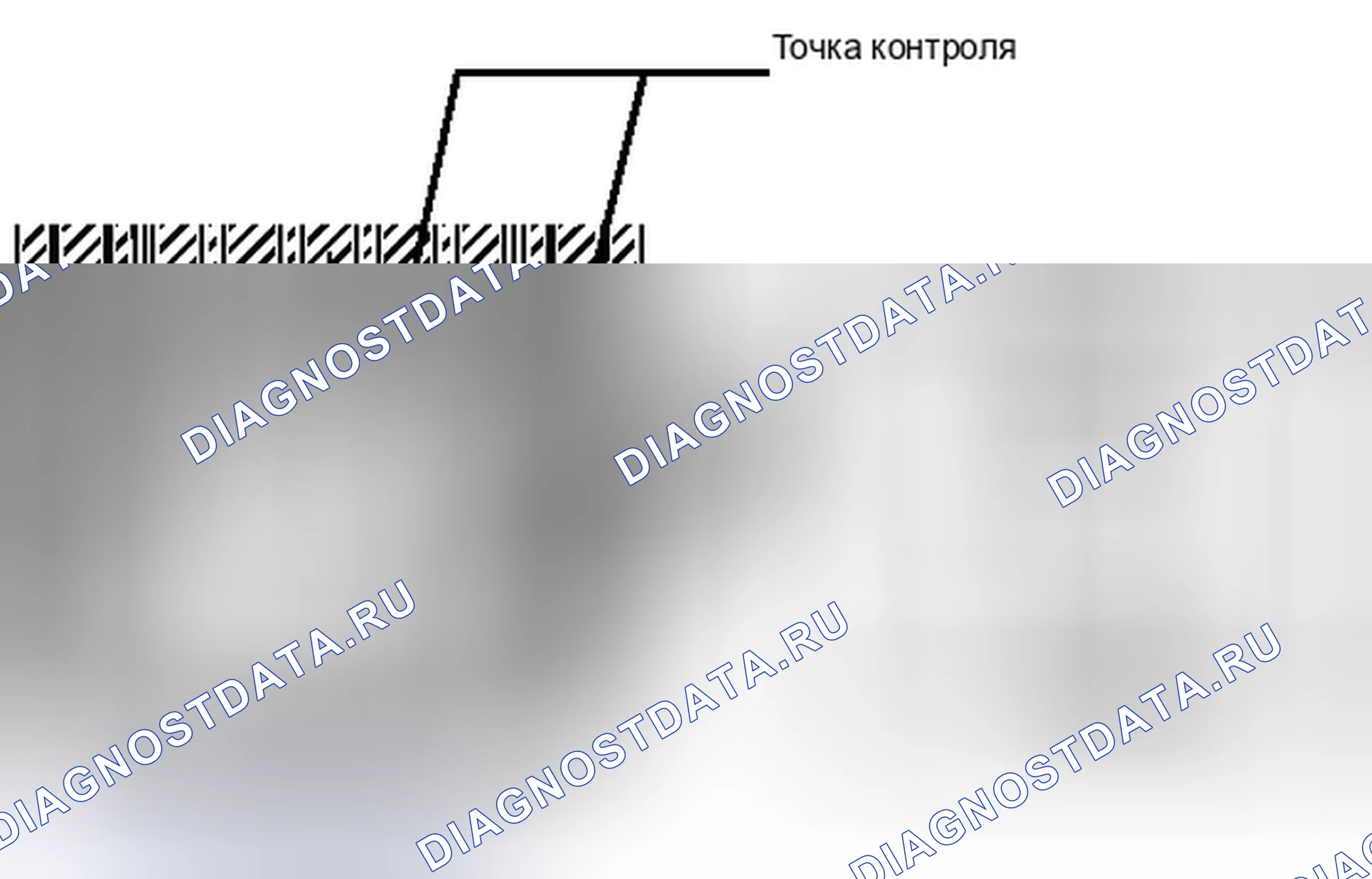 Рис. 562. Toyota Highlander II рестайлинг