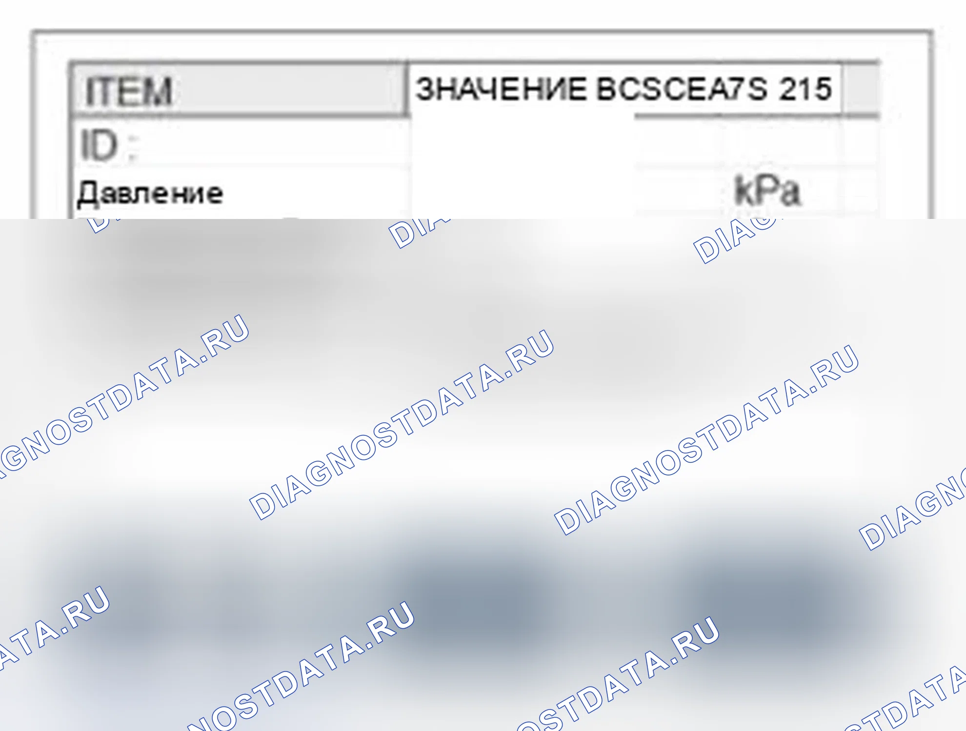 Рис. 54: Мониторинг данных Scantool. Hyundai Tucson II