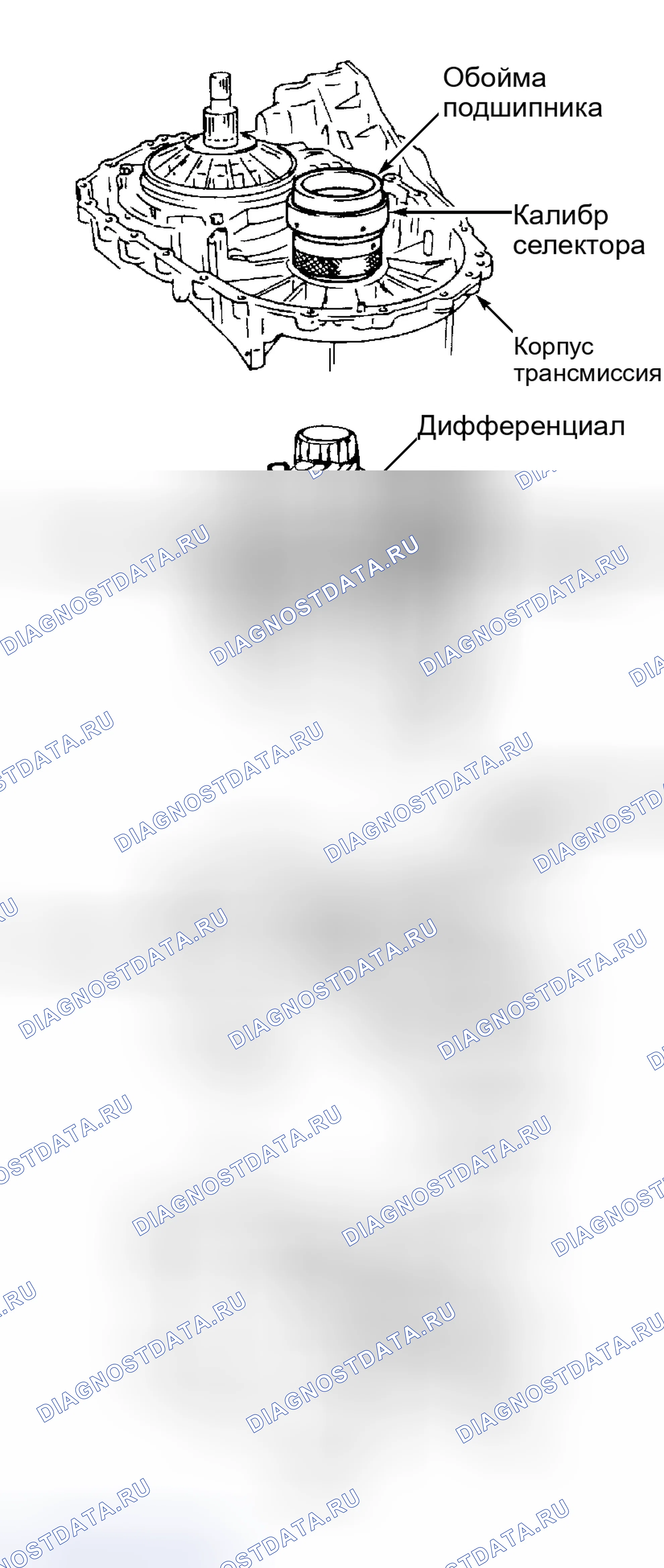 Рис. 121: Дифференциальный узел. Mazda 6 GG