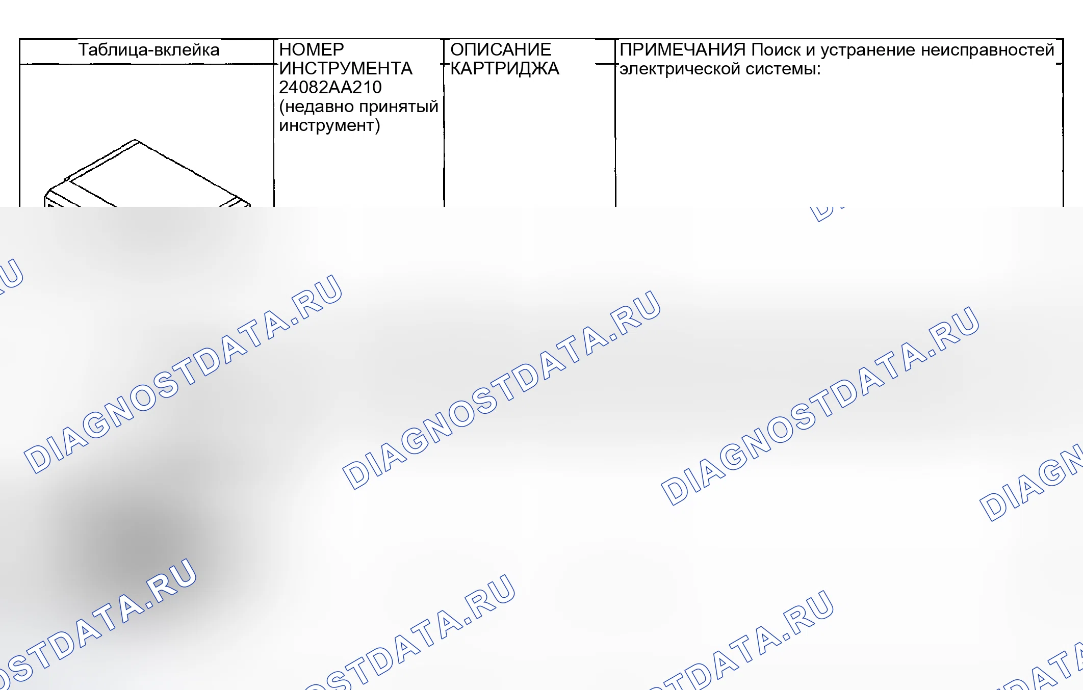Рис. 224: ПОДГОТОВИТЕЛЬНЫЙ ИНСТРУМЕНТ. Subaru Impreza GD/GC/GG рестайлинг