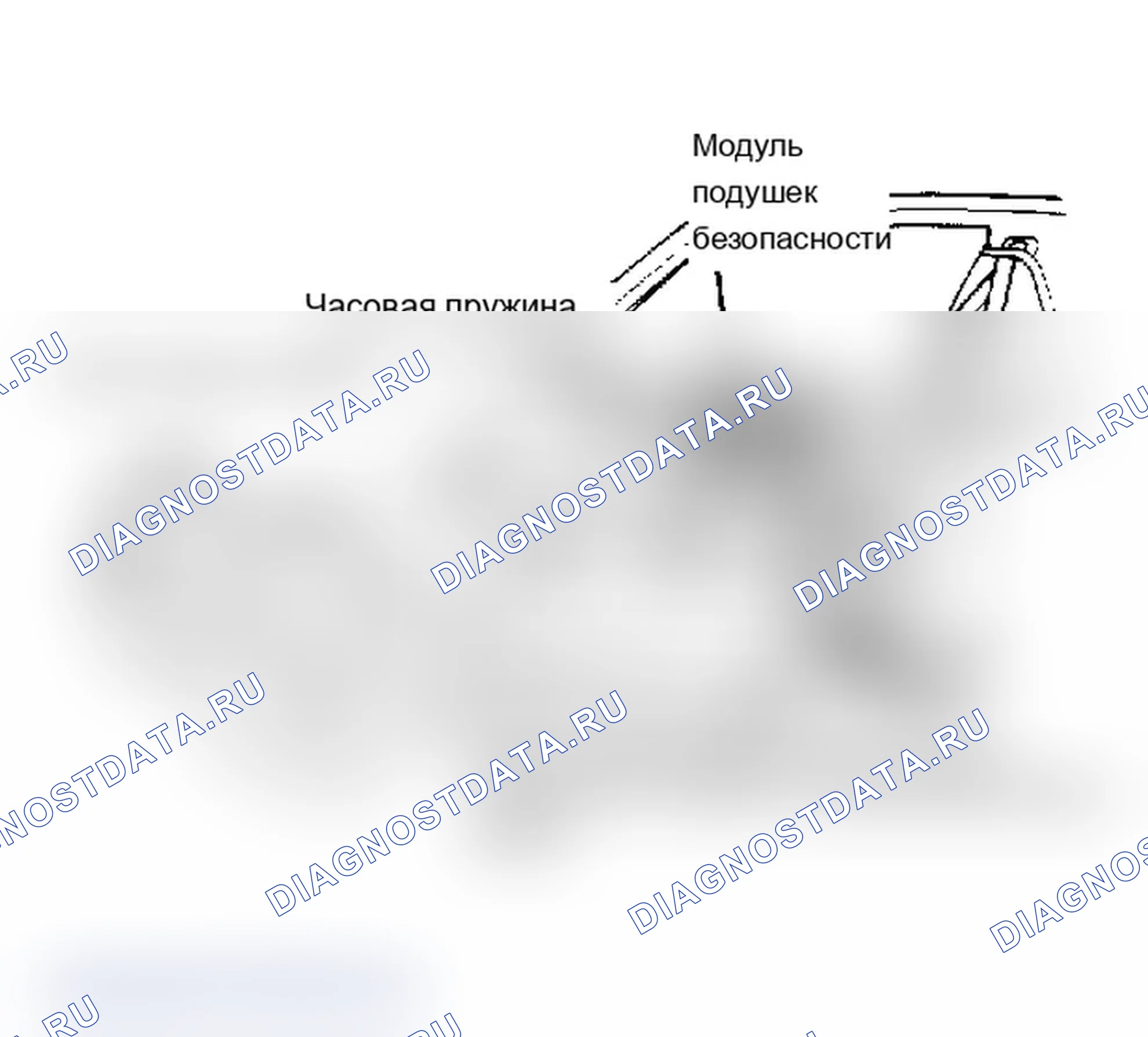 Рис. 2: ABRS Components ID (Caravan, Town и Country, и Voyager - Grand Cherokee похож). Dodge Grand Caravan II
