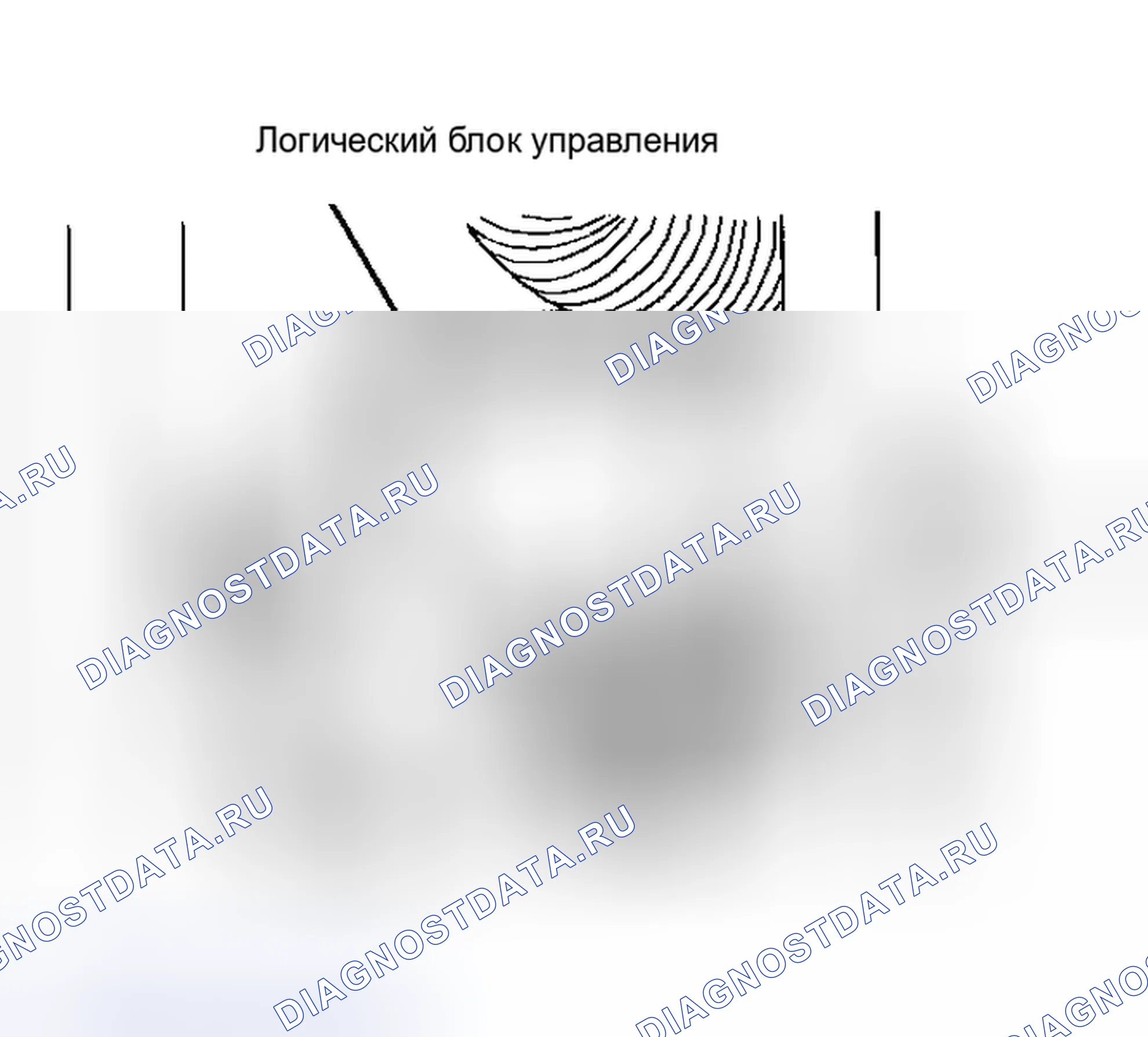 Рис. 8. Land Rover Range Rover I