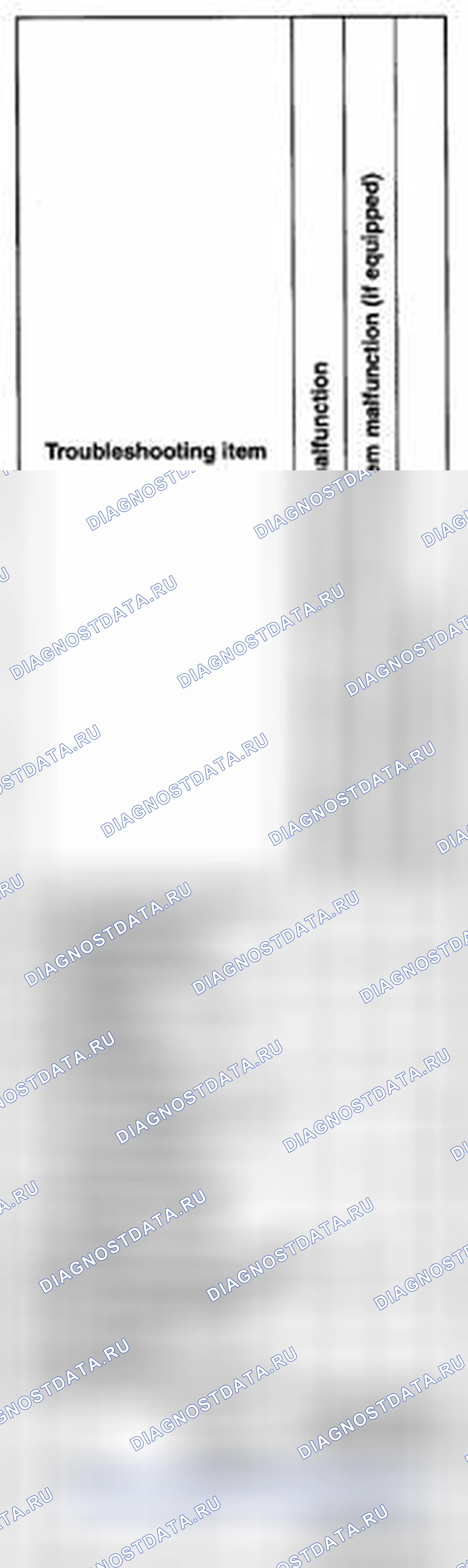 Рис. 44. Mazda CX-7 I рестайлинг