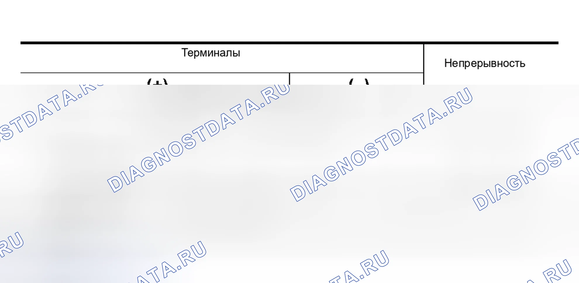 Рис. 46. Nissan Murano Z50