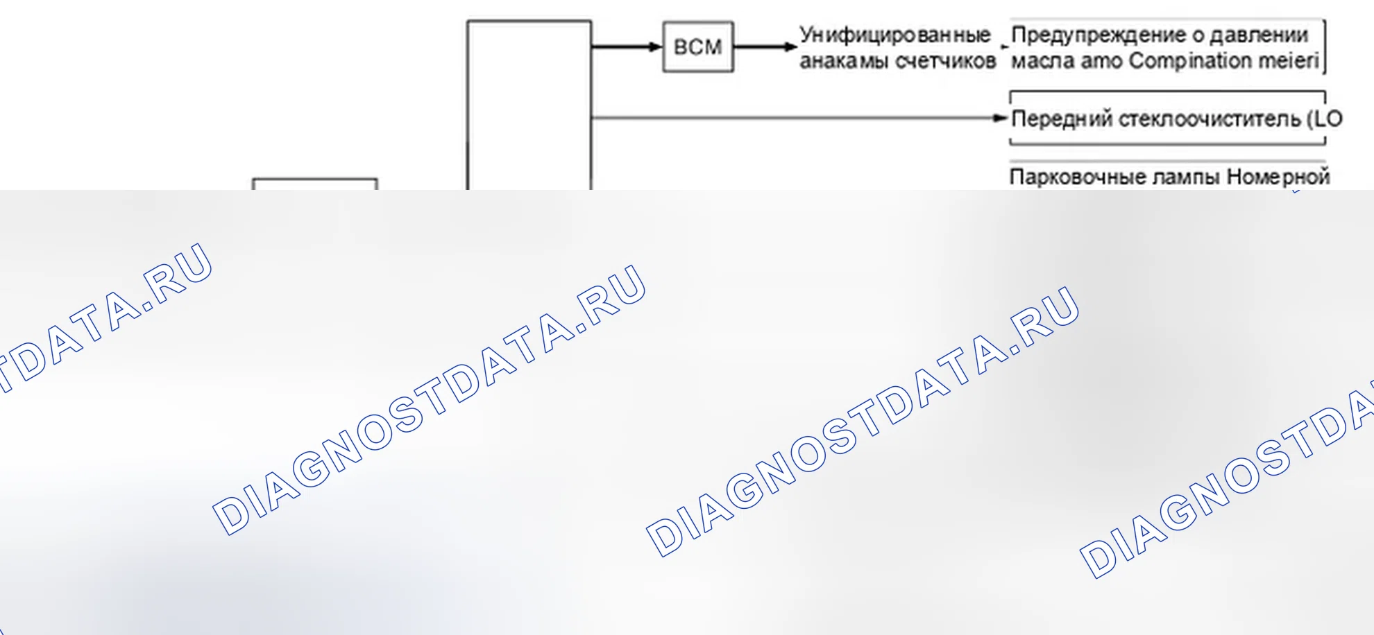 Рис. 2: Концепция автоматического активного теста. Infiniti M45 III рестайлинг