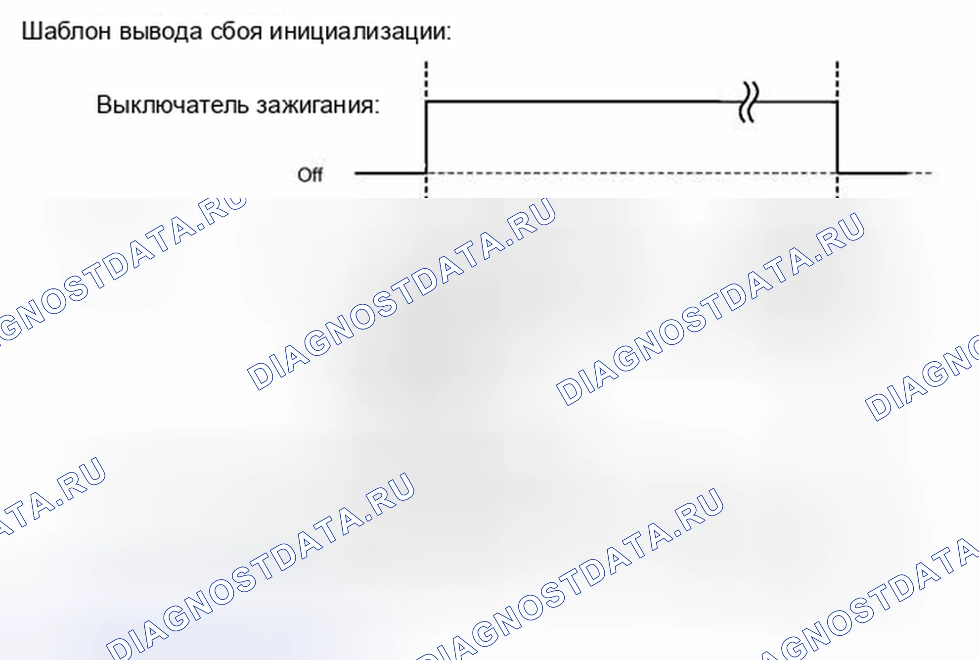 Рис. 25. Toyota 4Runner V