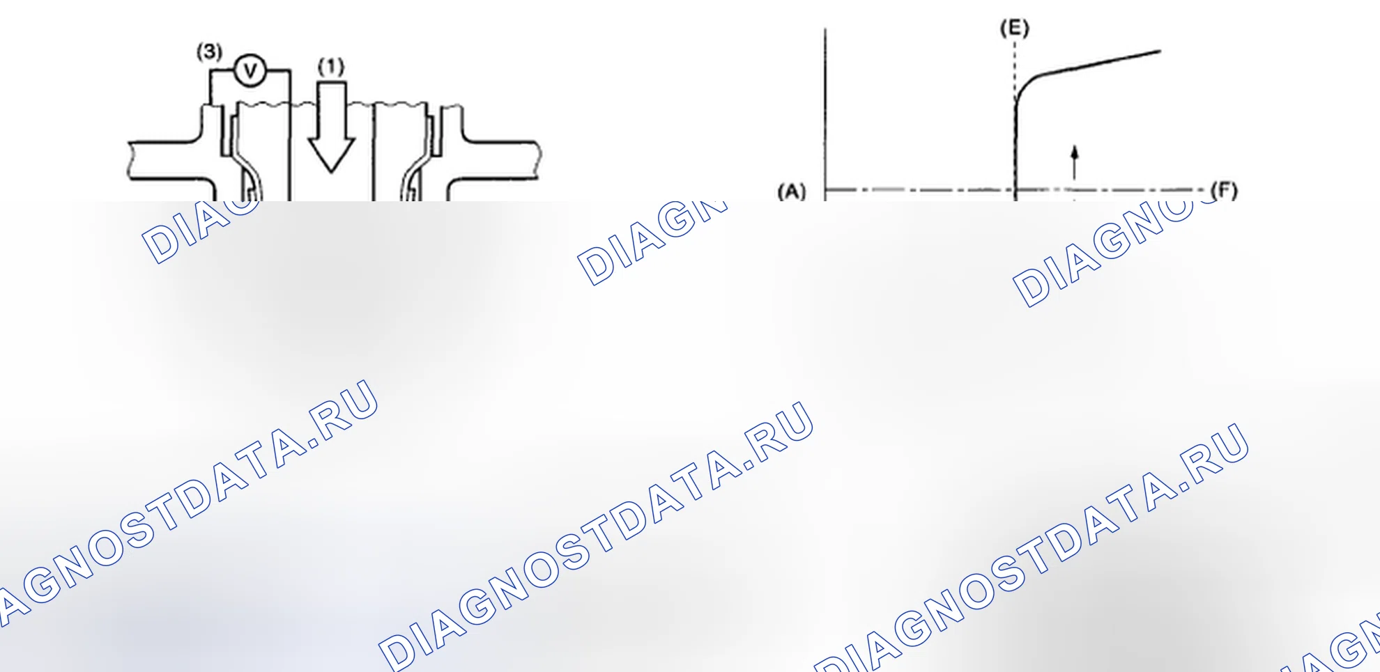 Рис. 241: ОПИСАНИЕ КОМПОНЕНТОВ. Subaru Outback BP рестайлинг