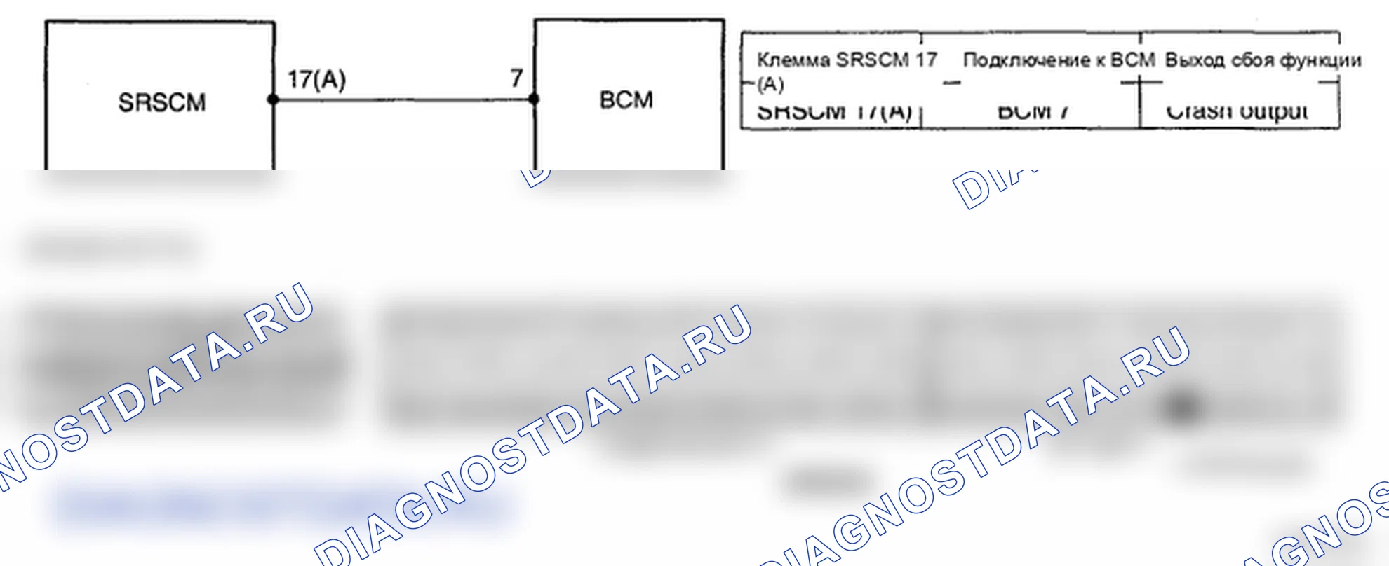 Рис. 175: SRSCM - Принципиальная схема. Hyundai Elantra IV