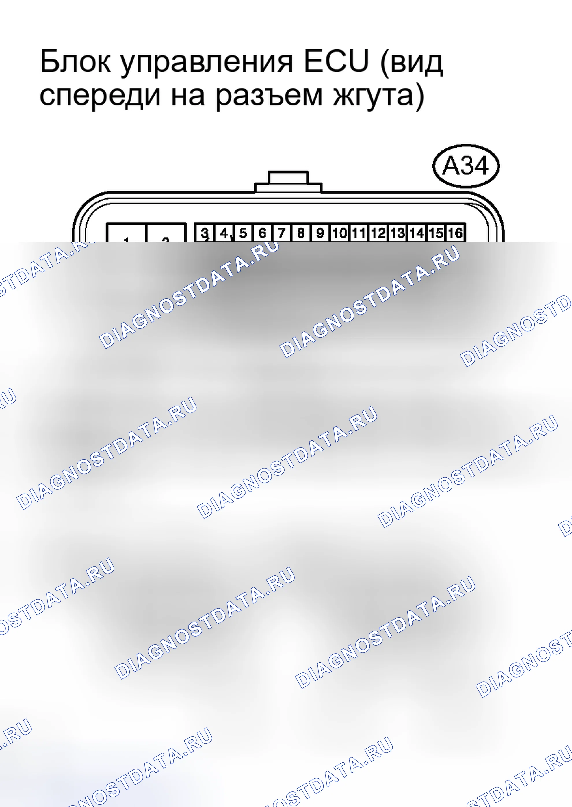 Рис. 114. Toyota Avalon XX30