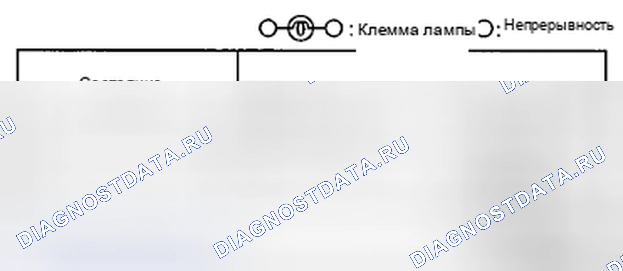 Рис. 22: ПРОВЕРКА ВЫКЛЮЧАТЕЛЯ TCS. Mazda CX-9 I рестайлинг