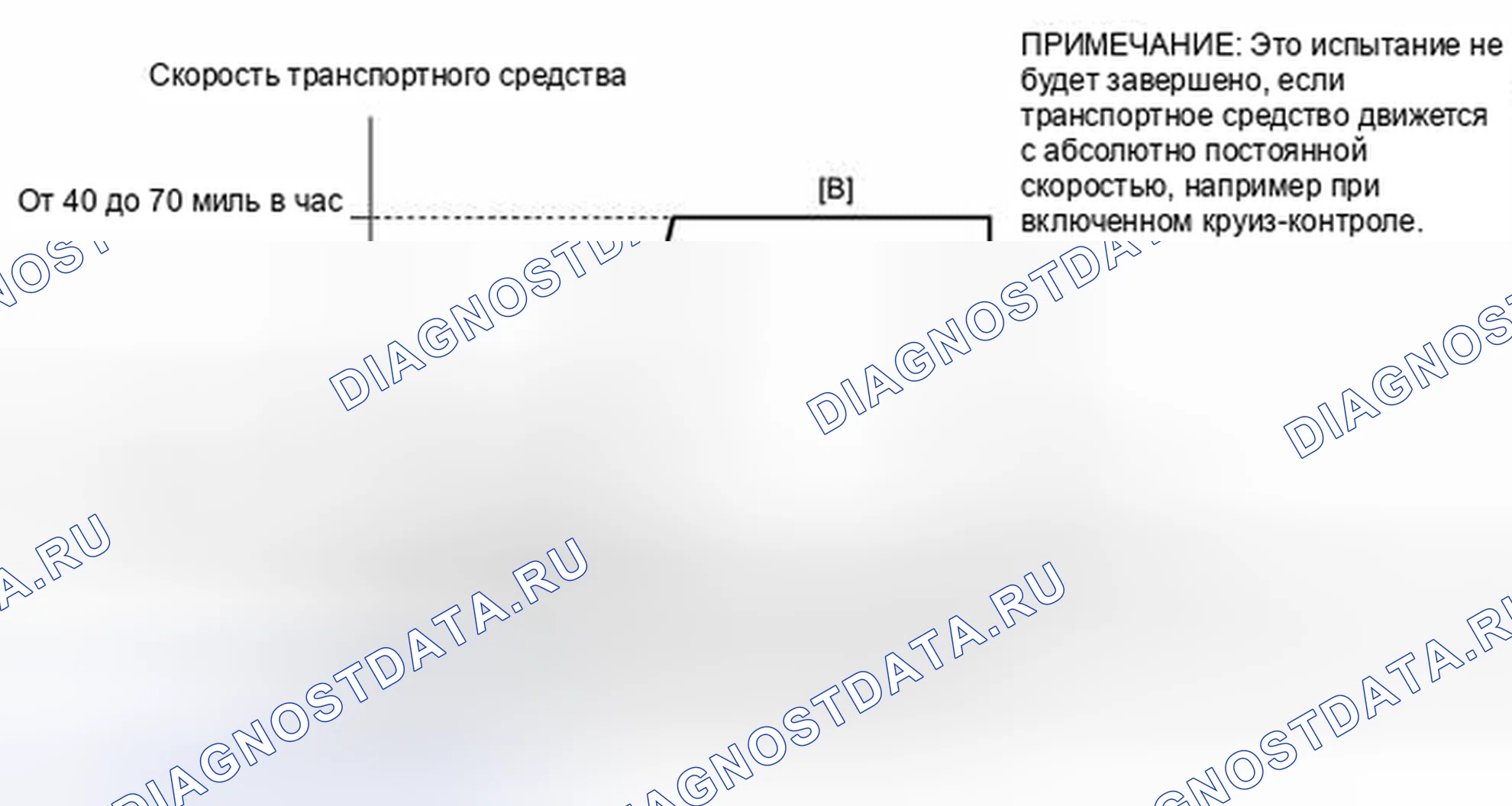 Рис. 782: СХЕМА ПРИВОДА МОНИТОРА ГОТОВНОСТИ. Toyota Highlander II рестайлинг