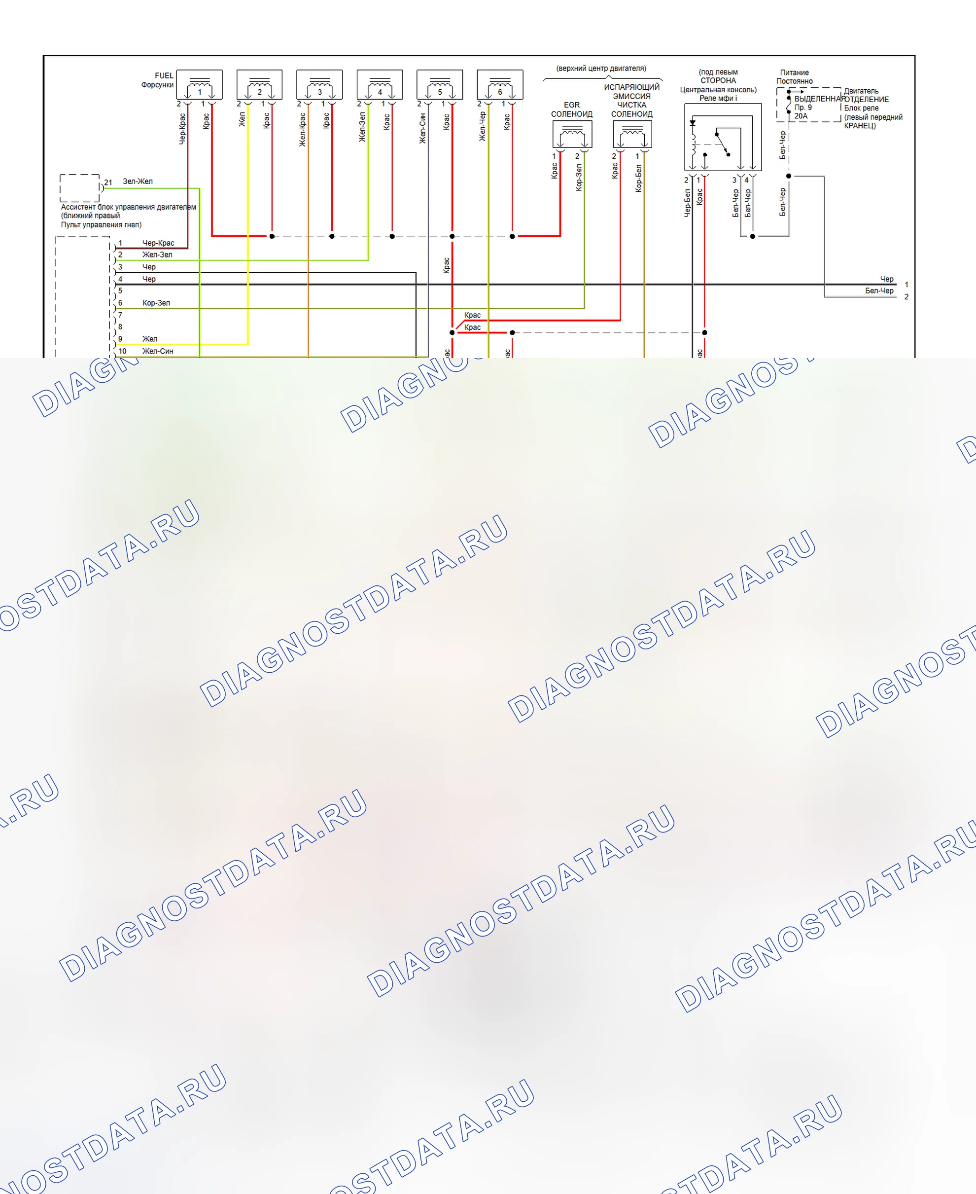 3.5L, Engine Performance Circuits (1 of 4). Mitsubishi Diamante II