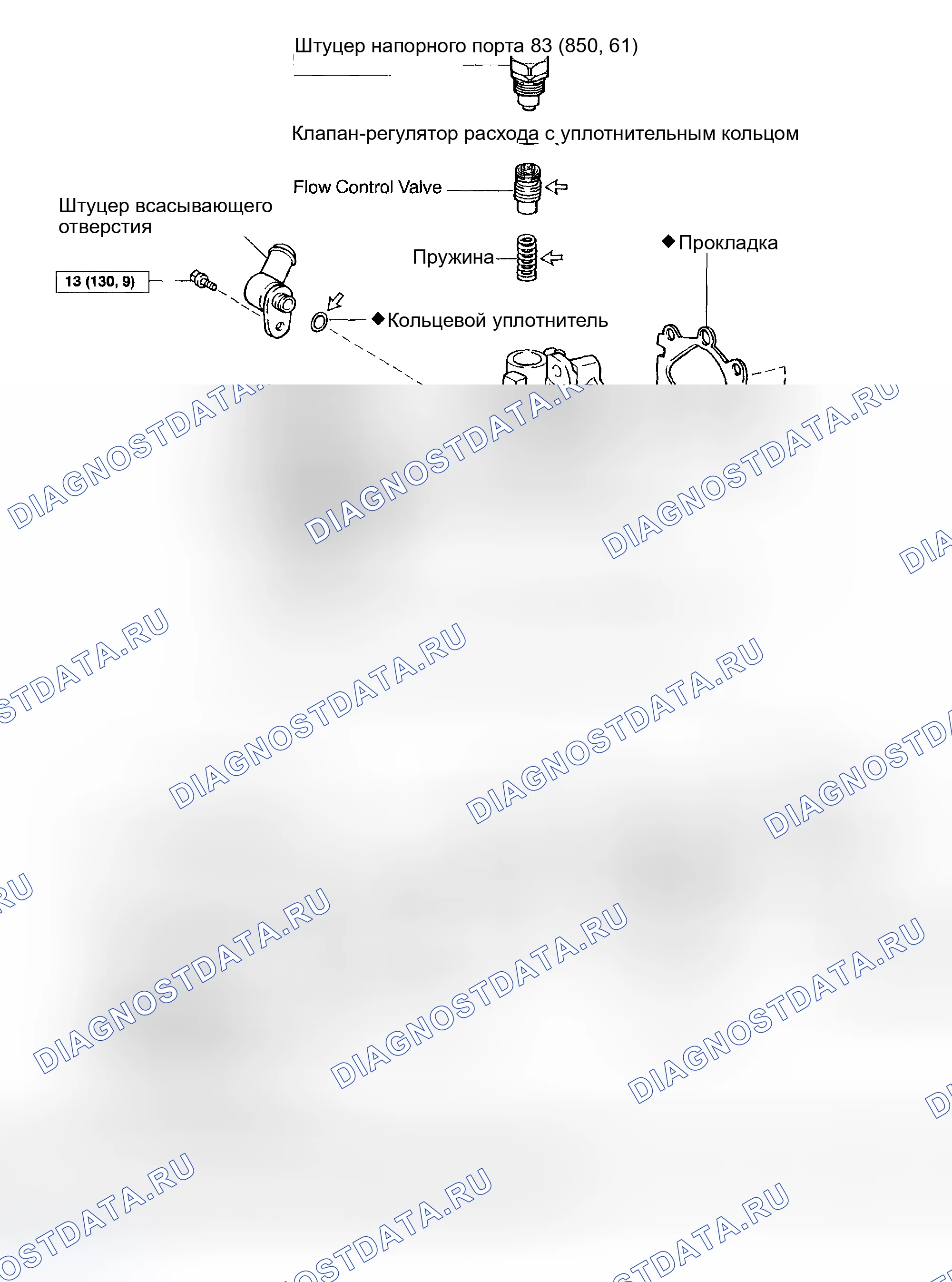 Рис. 22. Toyota Sequoia I рестайлинг