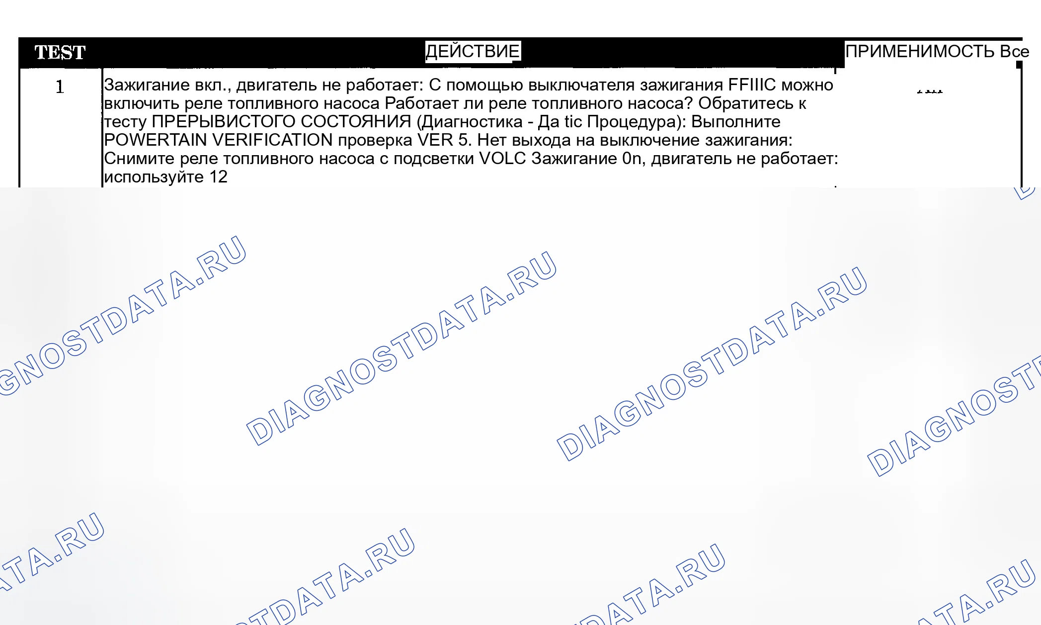 Рис. 198: ТЕСТИРОВАНИЕ. Jeep Liberty I