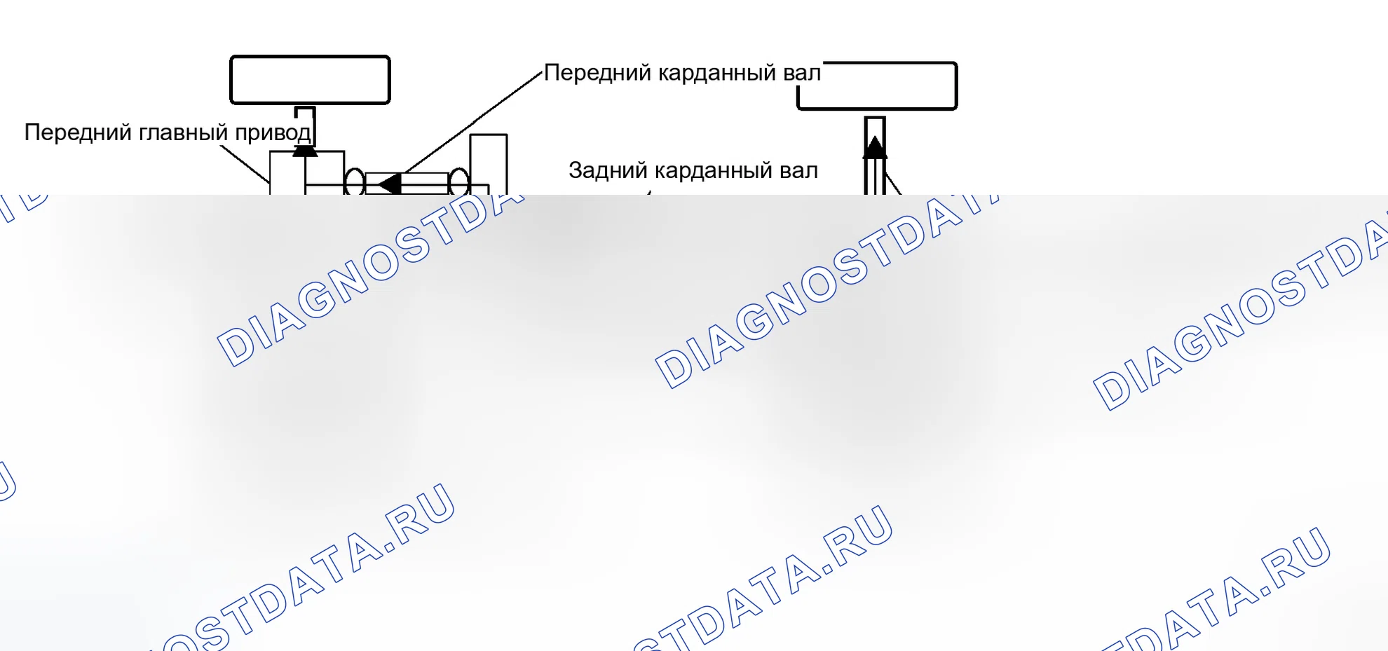 Рис. 60: Схема передачи мощности. Infiniti M35 III