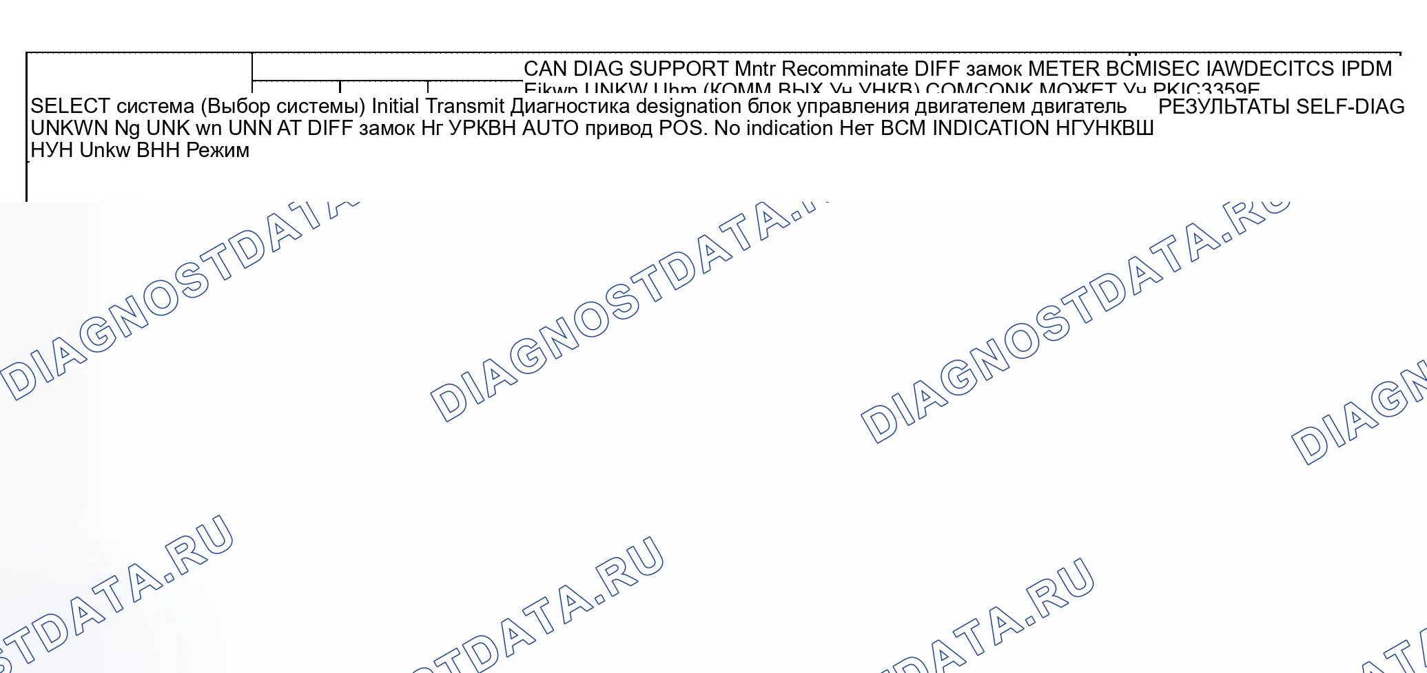 Рис. 400: Случай 6. Honda Torneo I