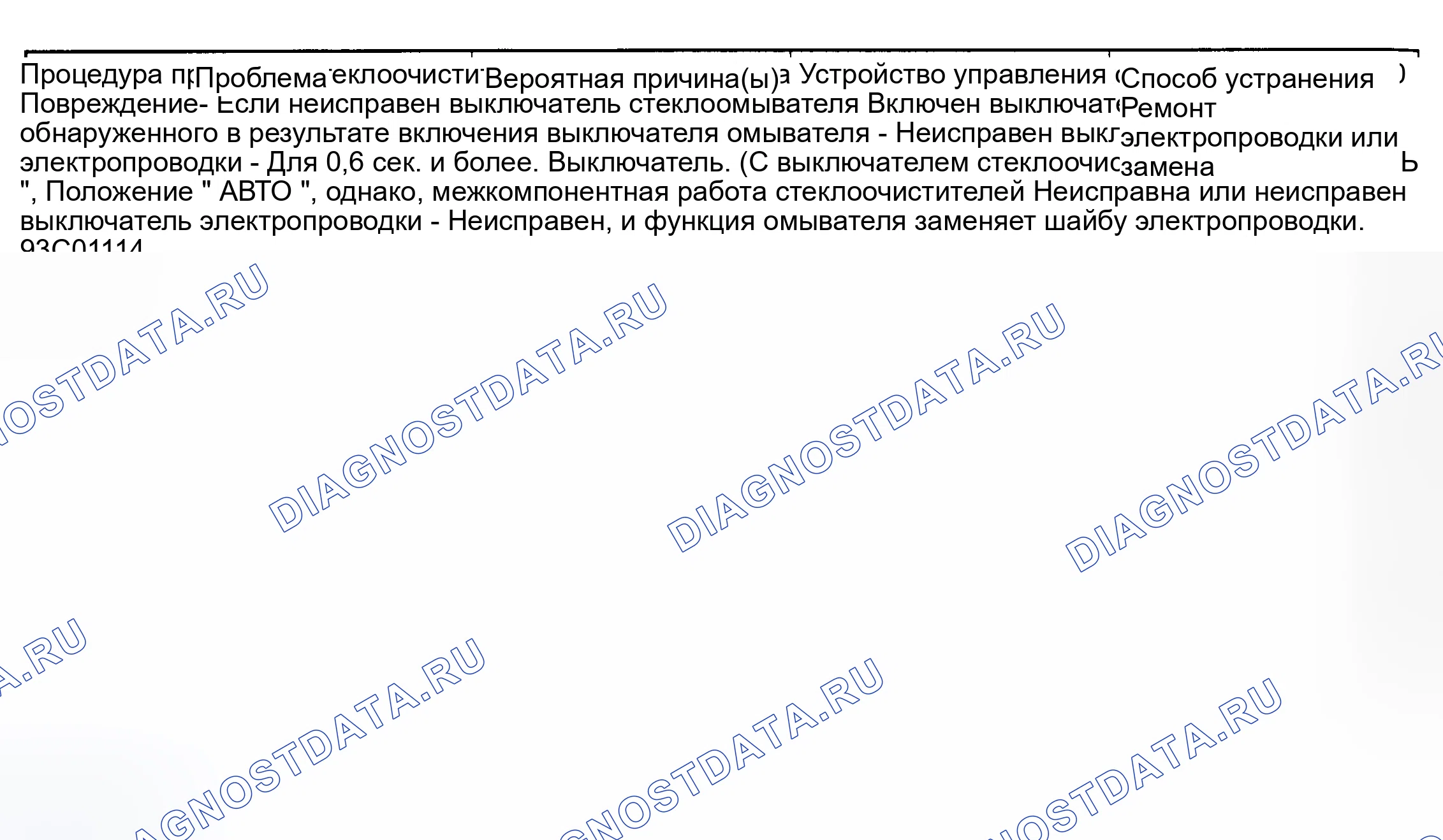 Рис. 15. Mitsubishi Eclipse I