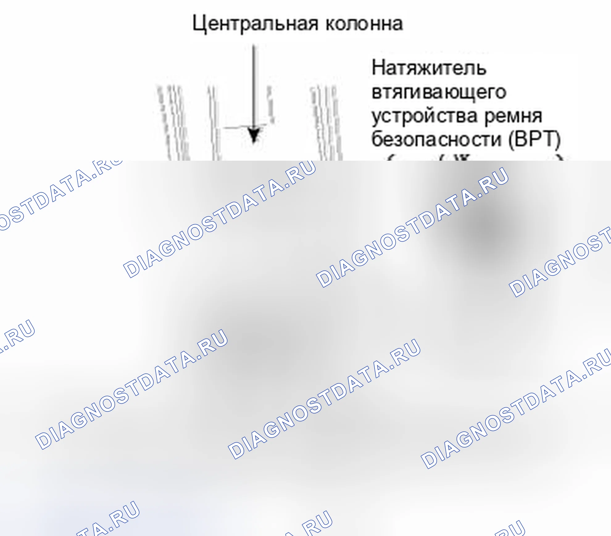 Рис. 5: Натяжитель втягивающего устройства ремня безопасности (Bpt). Hyundai Veracruz I