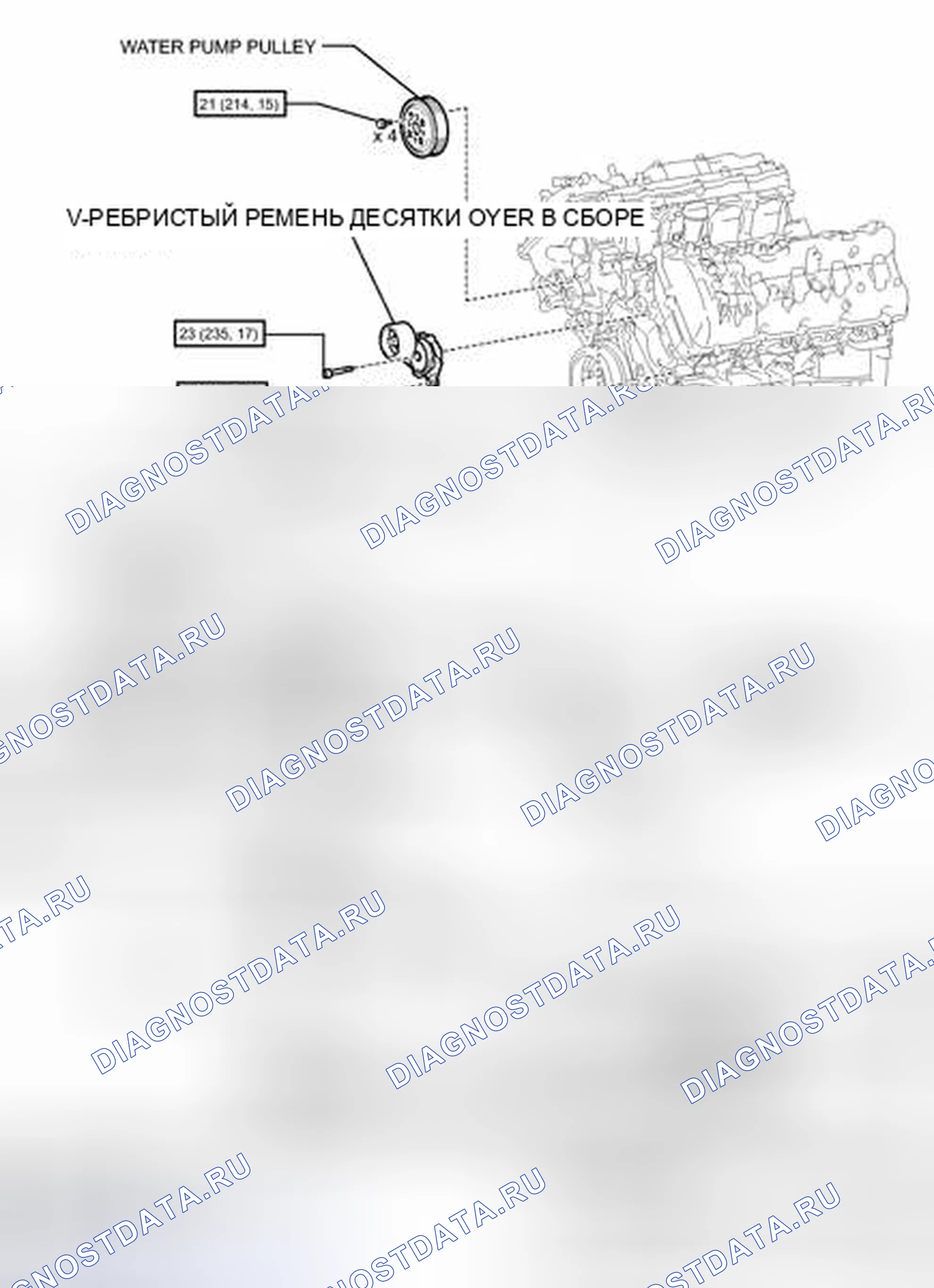 Рис. 210: ИЛЛЮСТРАЦИЯ. Toyota Sequoia II рестайлинг