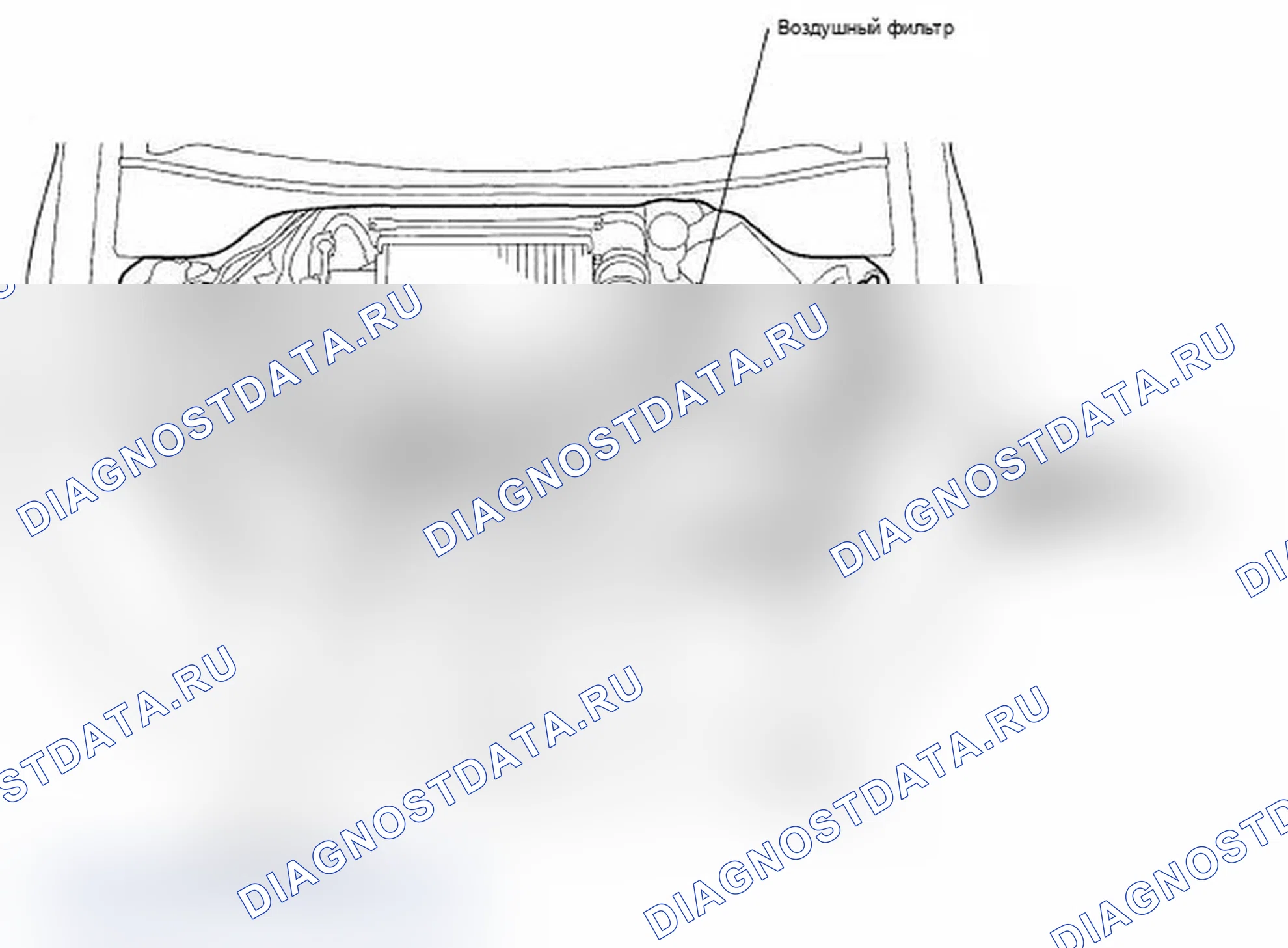 Рис. 1: Указатель расположения компонентов. Acura RDX I