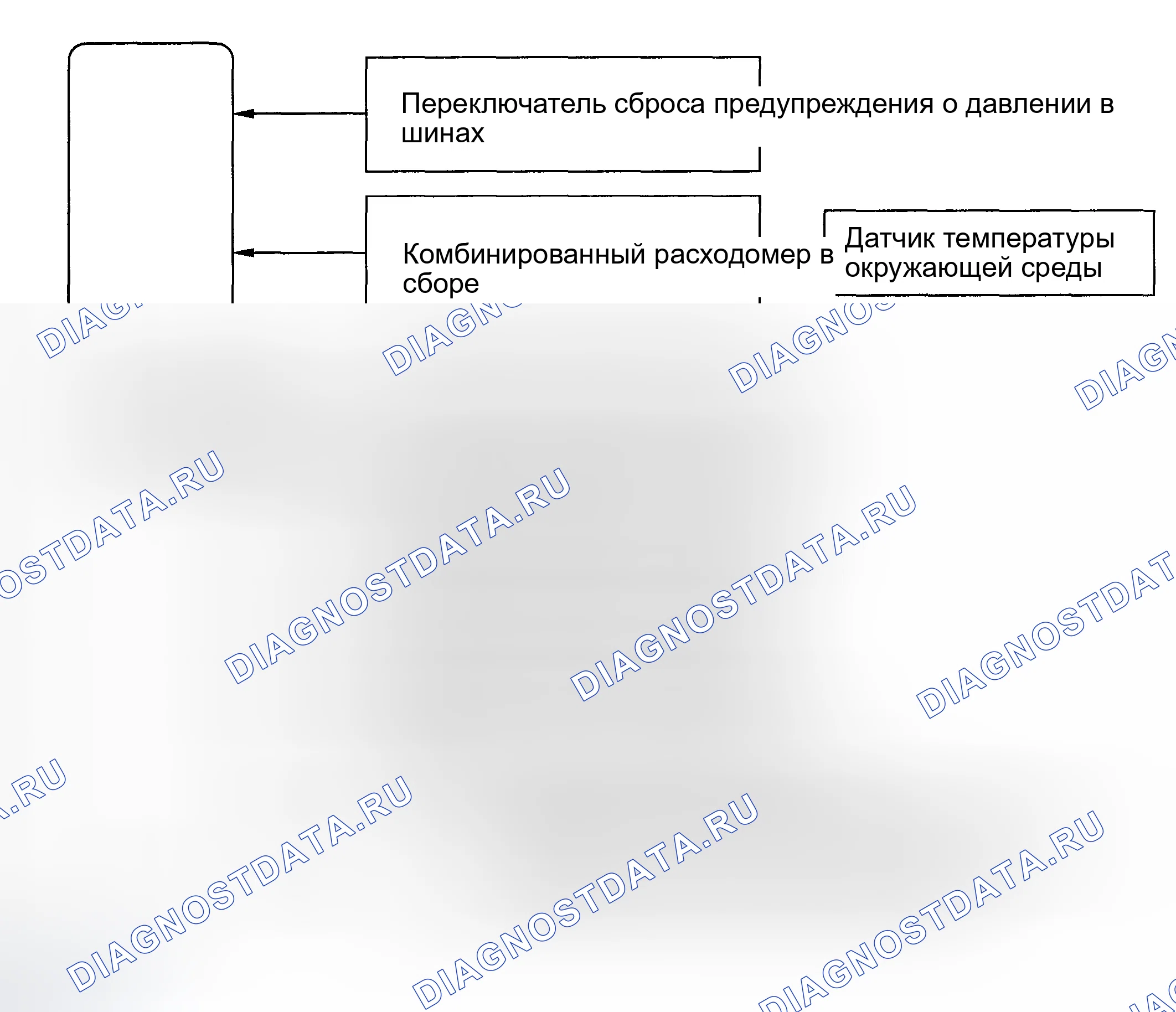Рис. 3: СХЕМА СИСТЕМЫ. Toyota Matrix E130