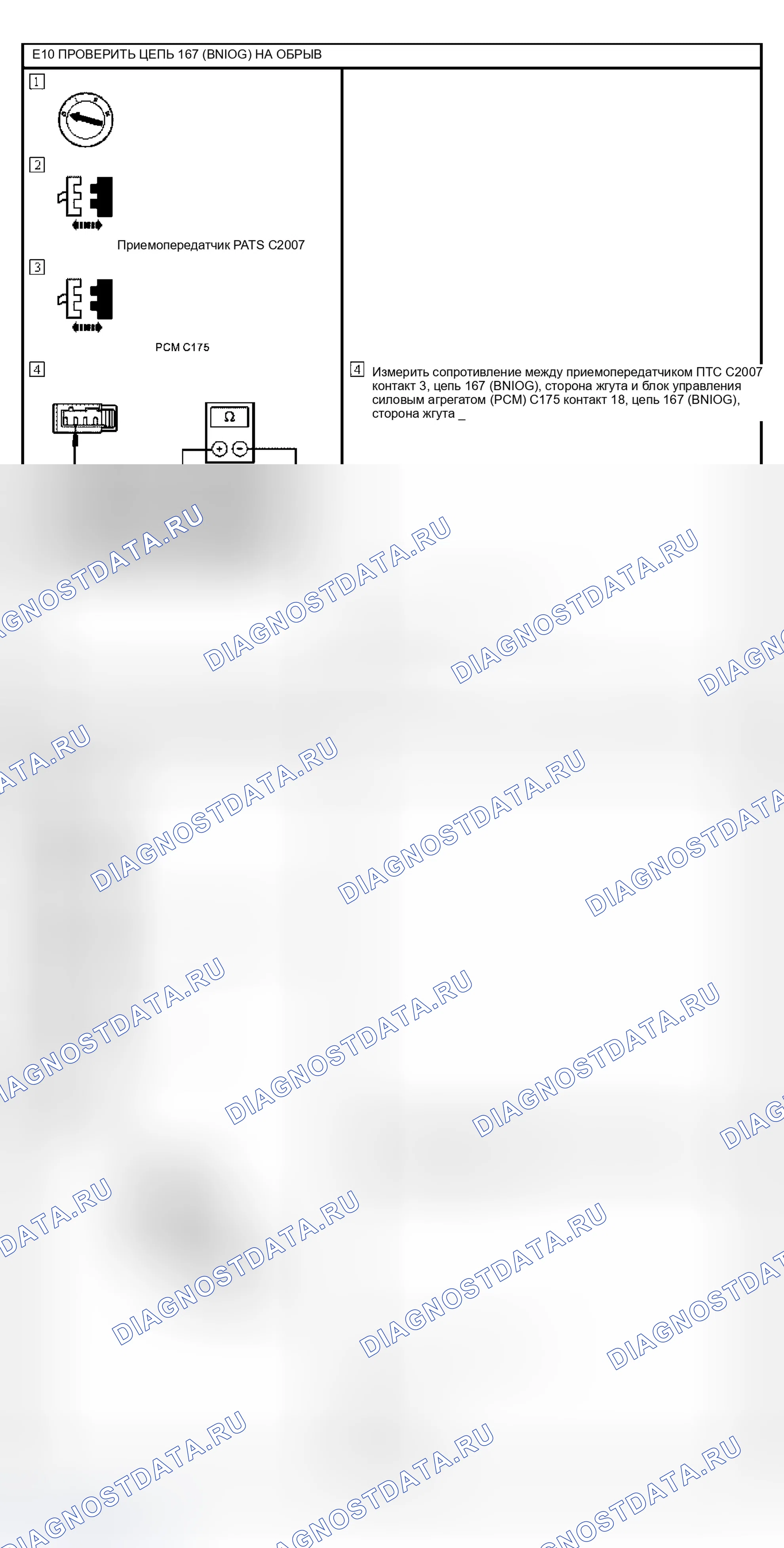 Рис. 93. Ford Escape I