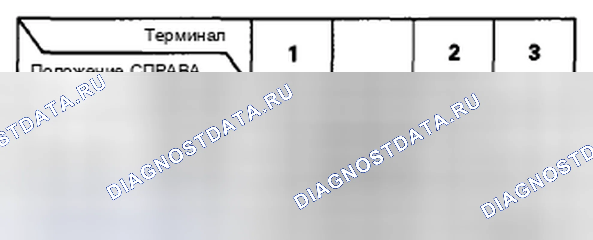 Рис. 8. Honda Accord VIII