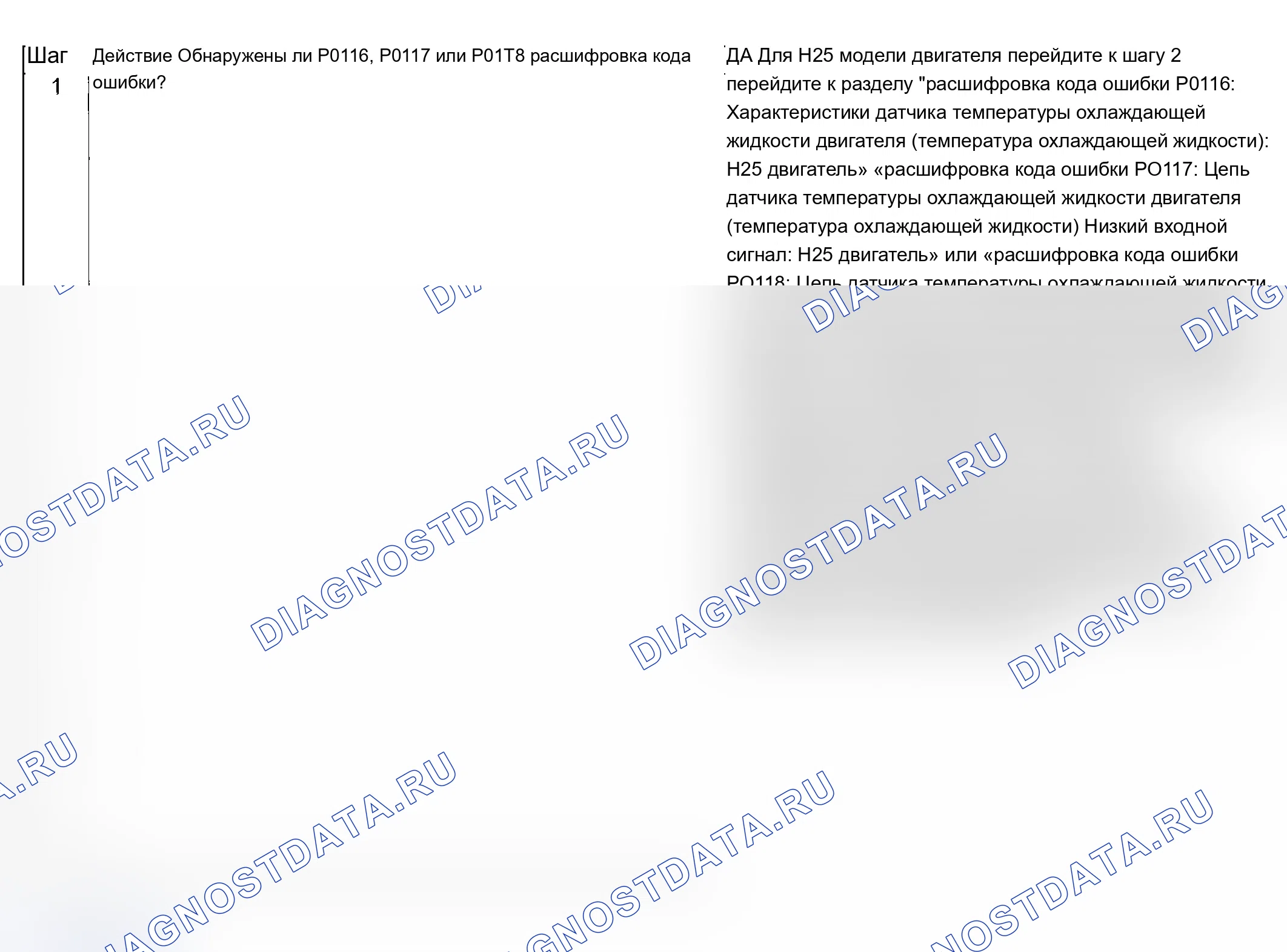 Как снять и установить панель управления. Ford B-MAX I