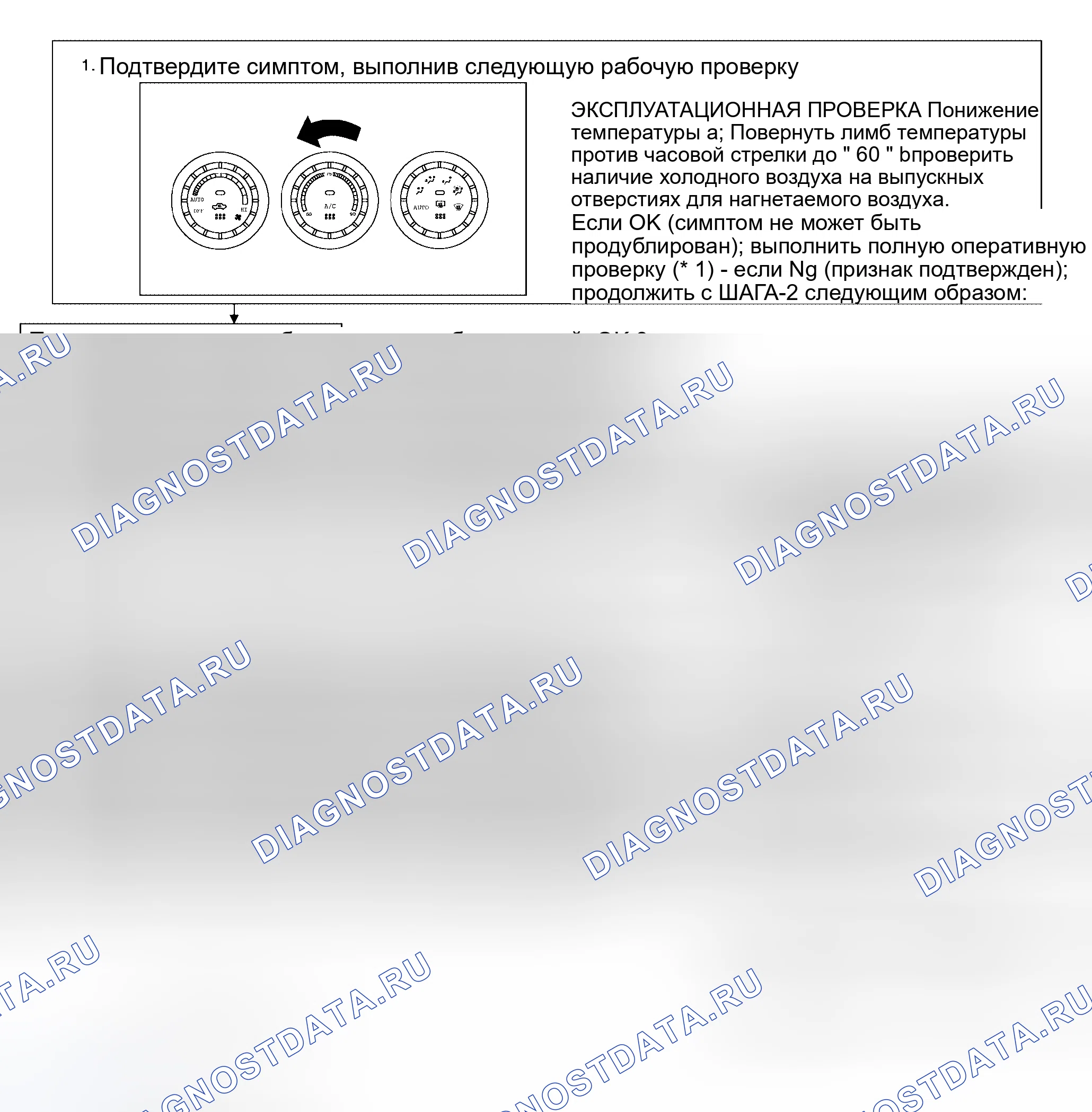 Рис. 189: ПОТОК ОСМОТРА. Nissan Altima L31 рестайлинг