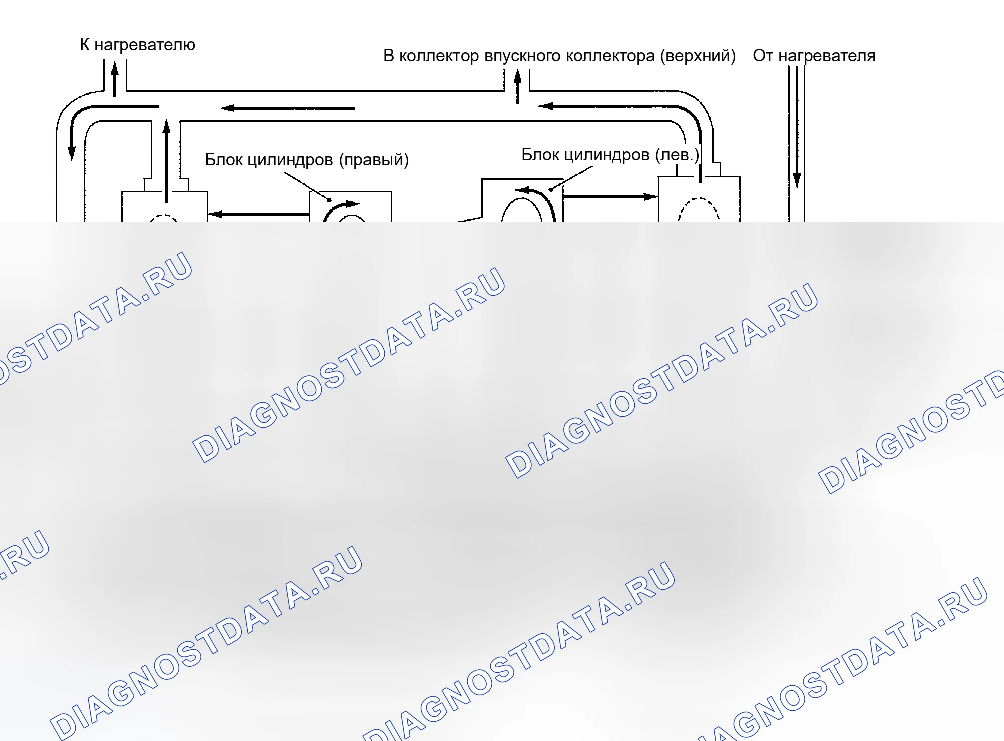 Рис. 35: КОНТУР ОХЛАЖДЕНИЯ. Infiniti FX35 I